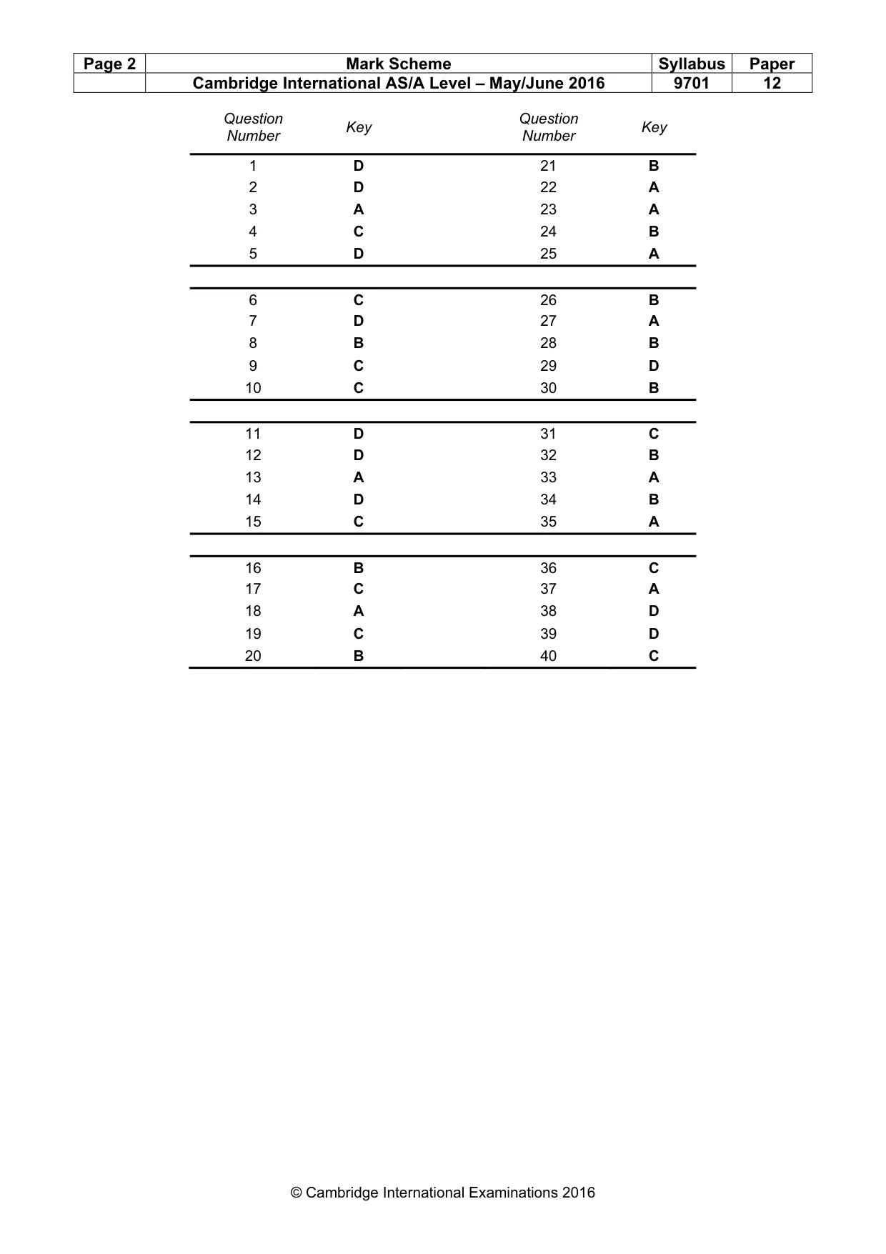 Mark scheme, page 2 of 2