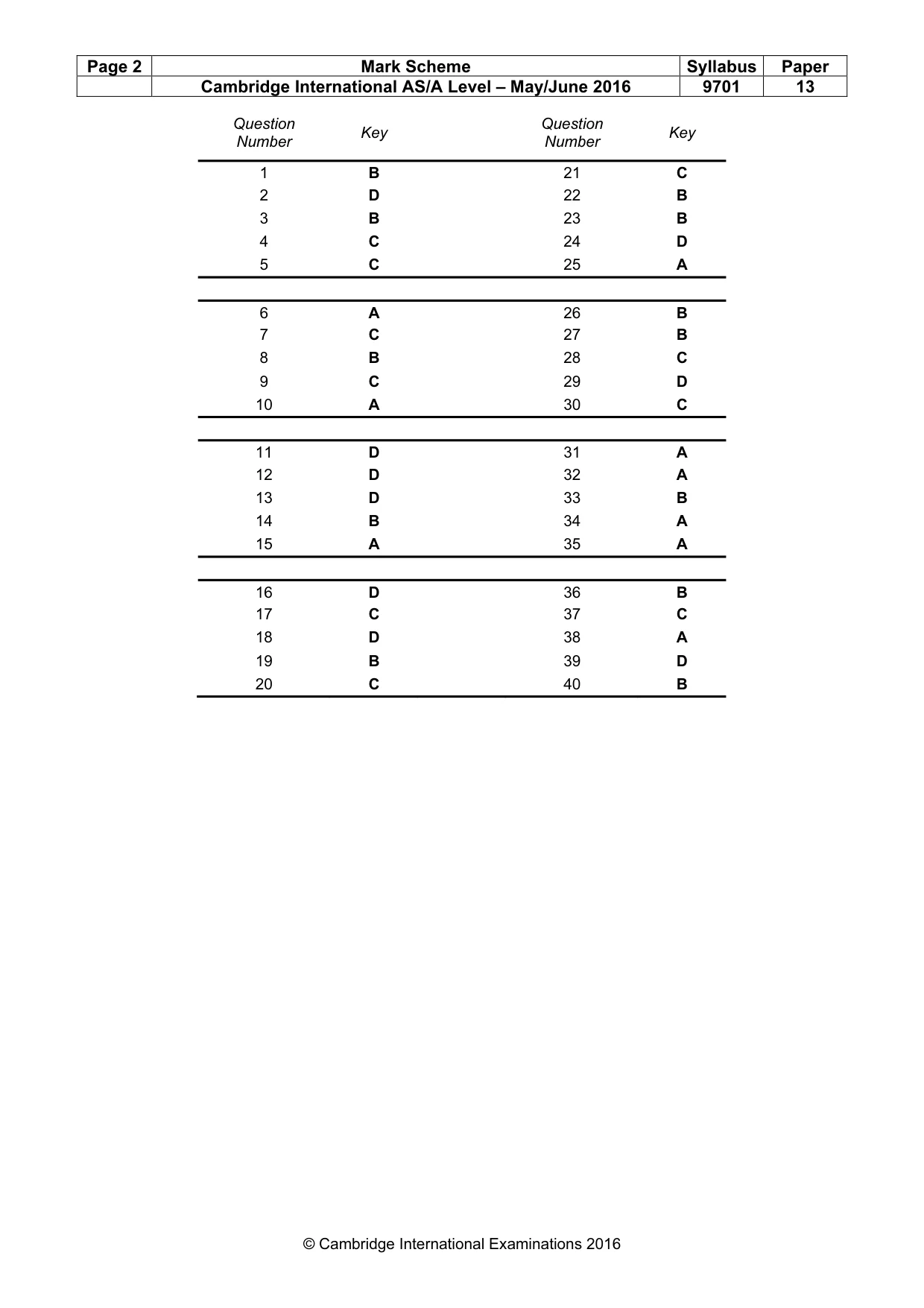 Mark scheme, page 2 of 2