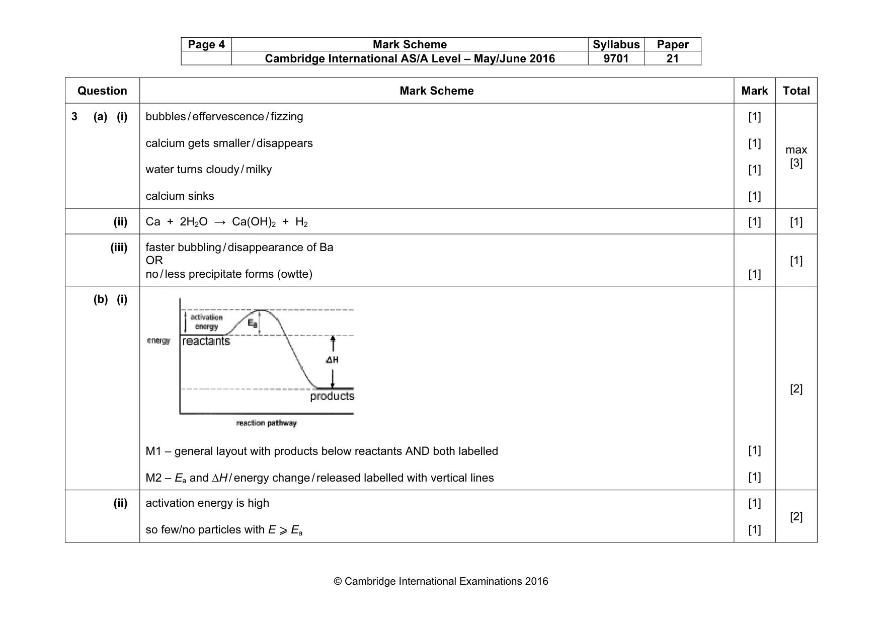 Mark scheme, page 4 of 7