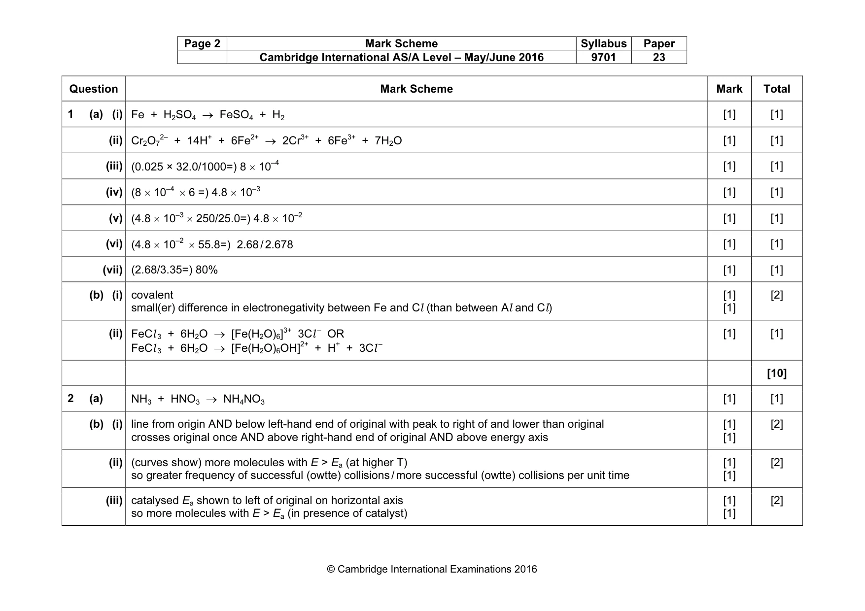 Mark scheme, page 2 of 5