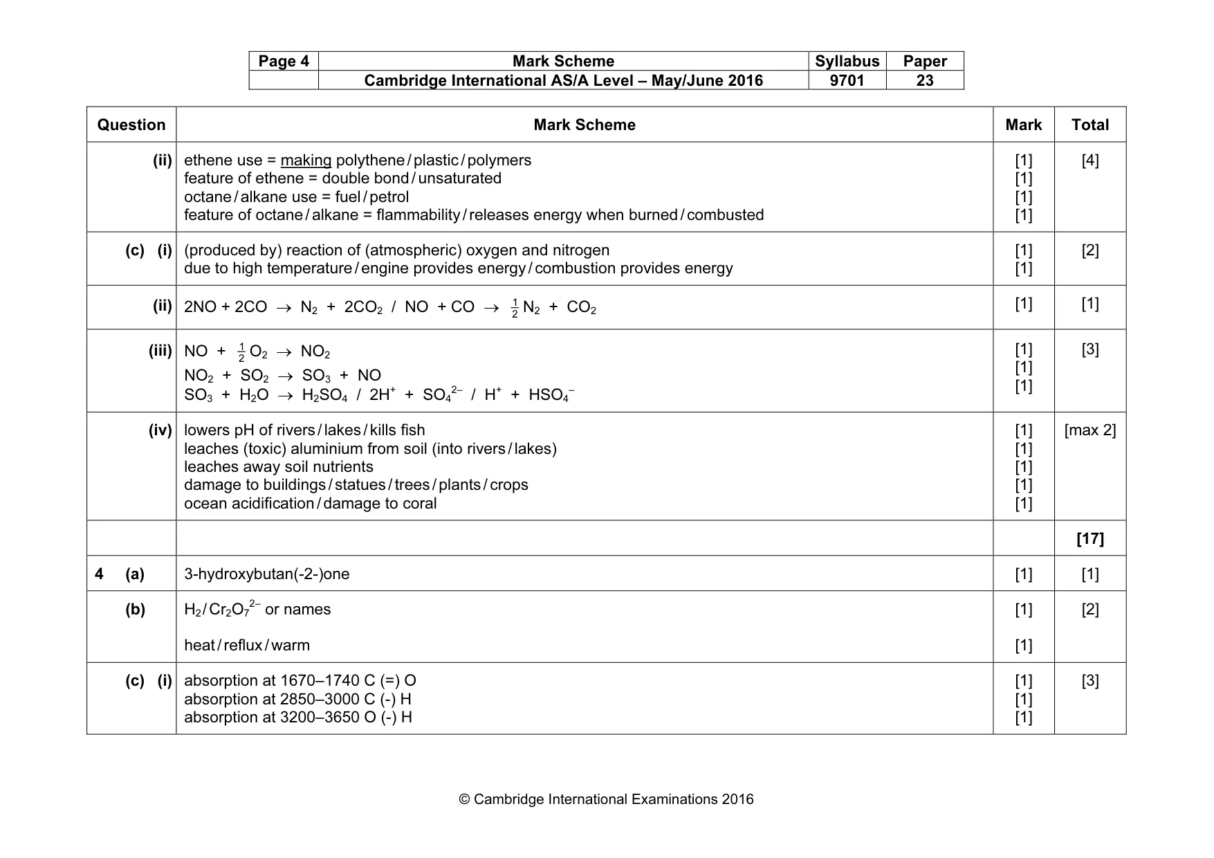 Mark scheme, page 4 of 5