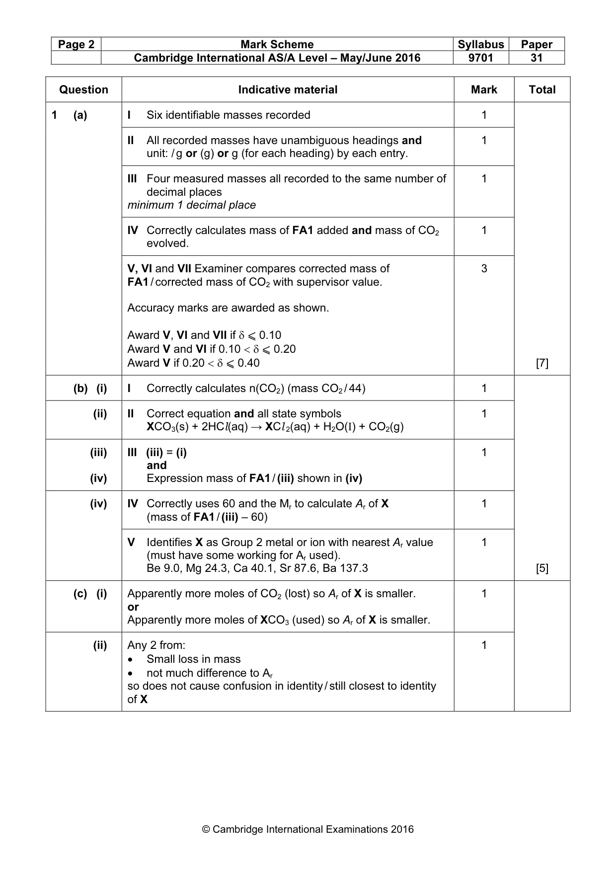 Mark scheme, page 2 of 5