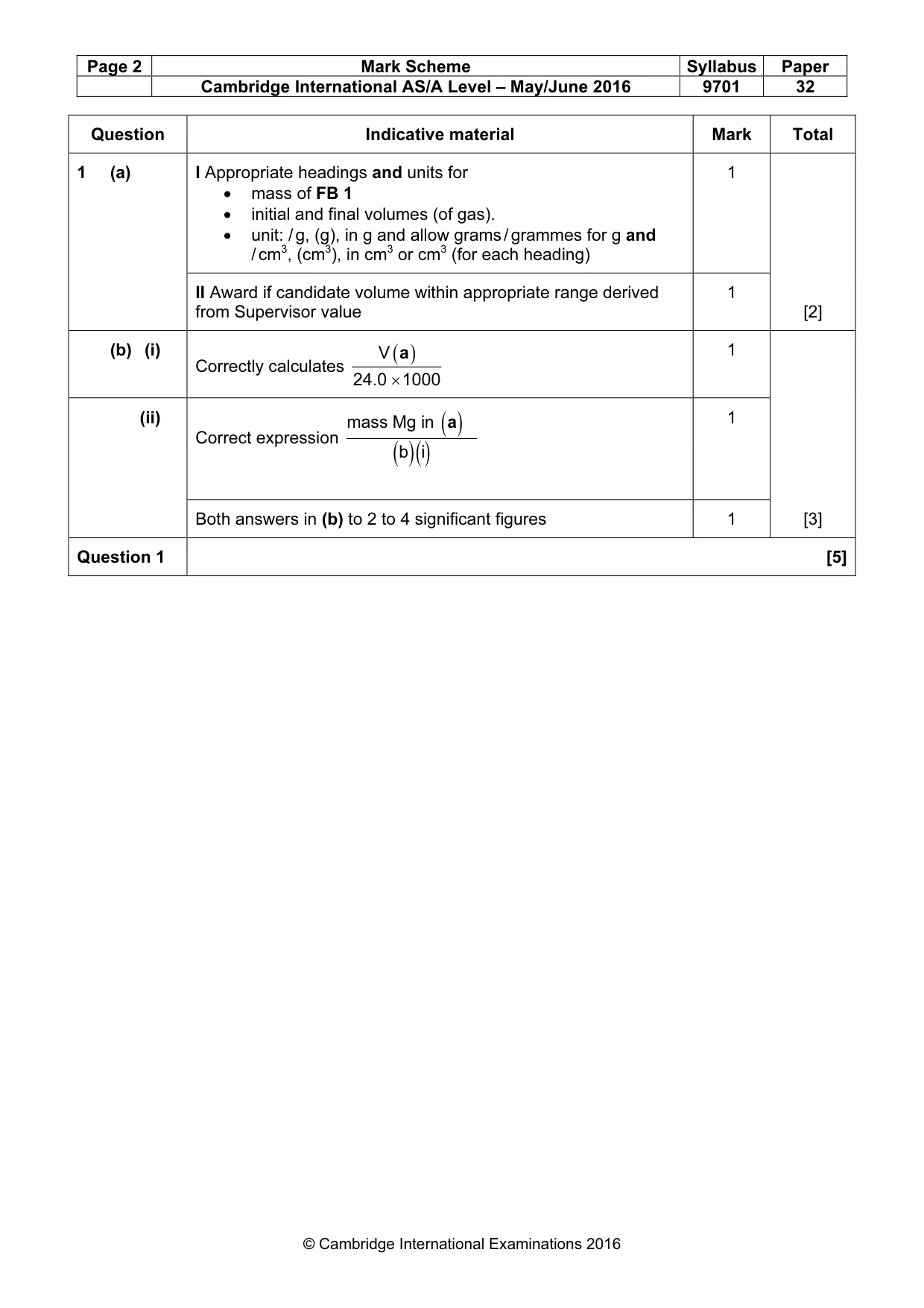 Mark scheme, page 2 of 7