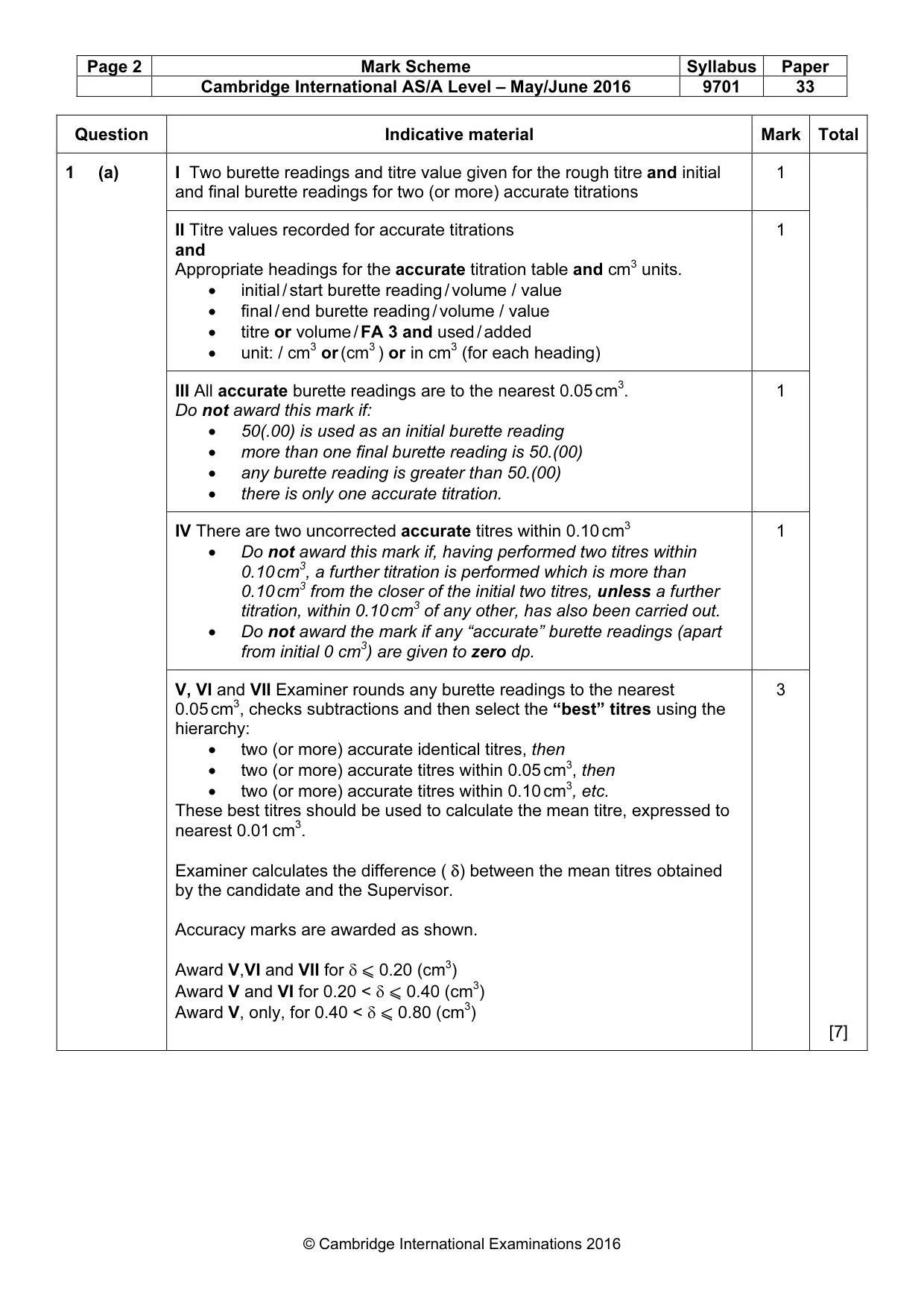 Mark scheme, page 2 of 6