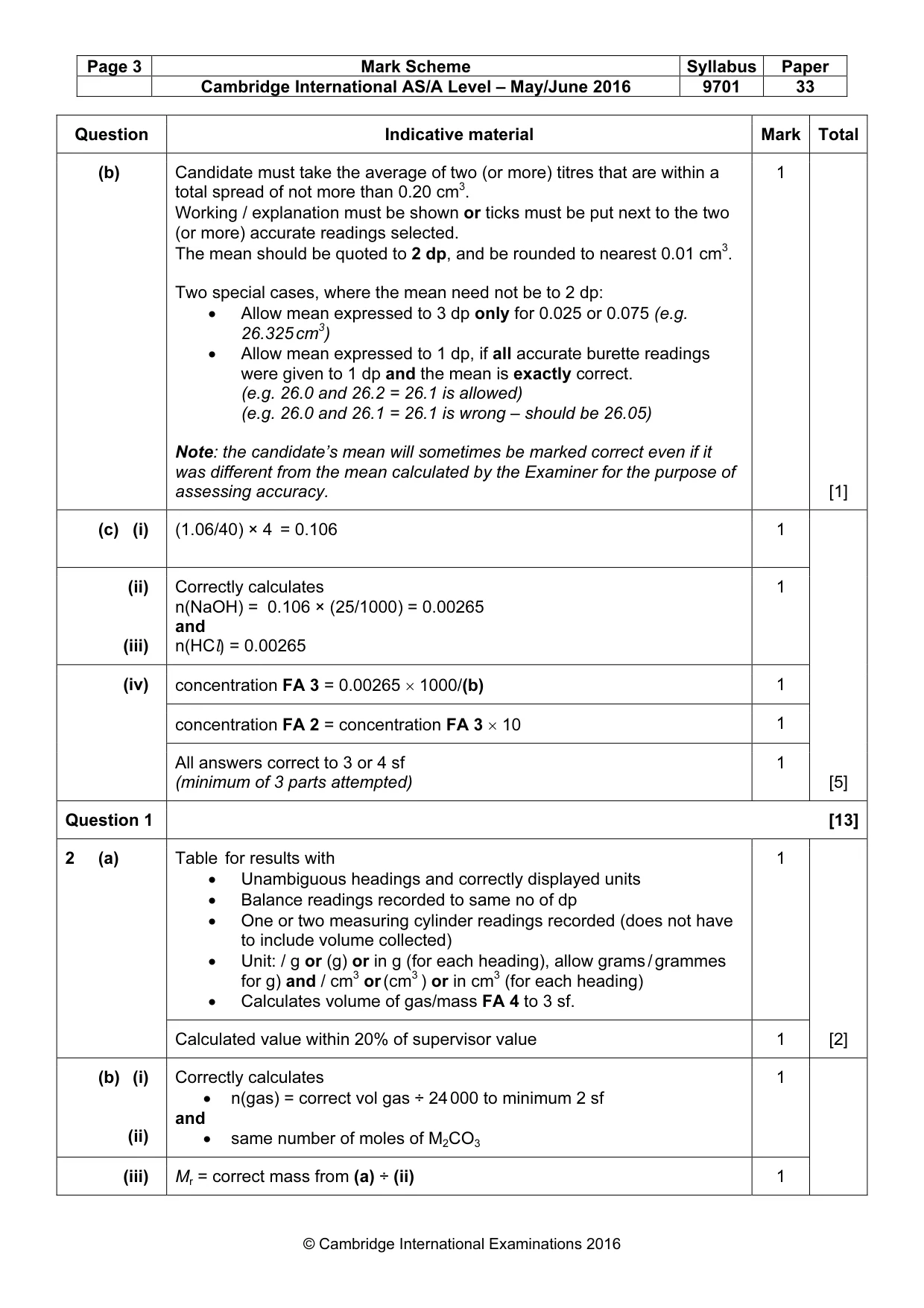 Mark scheme, page 3 of 6