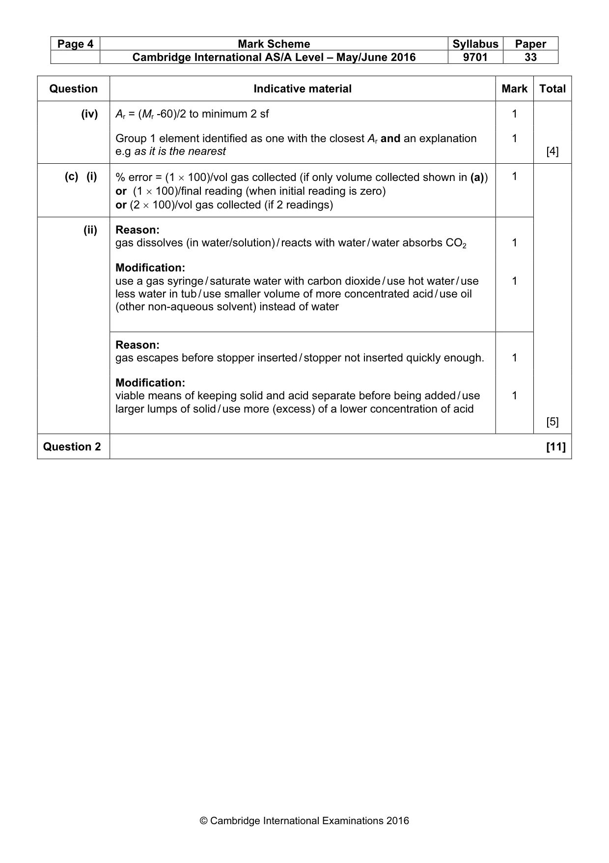 Mark scheme, page 4 of 6