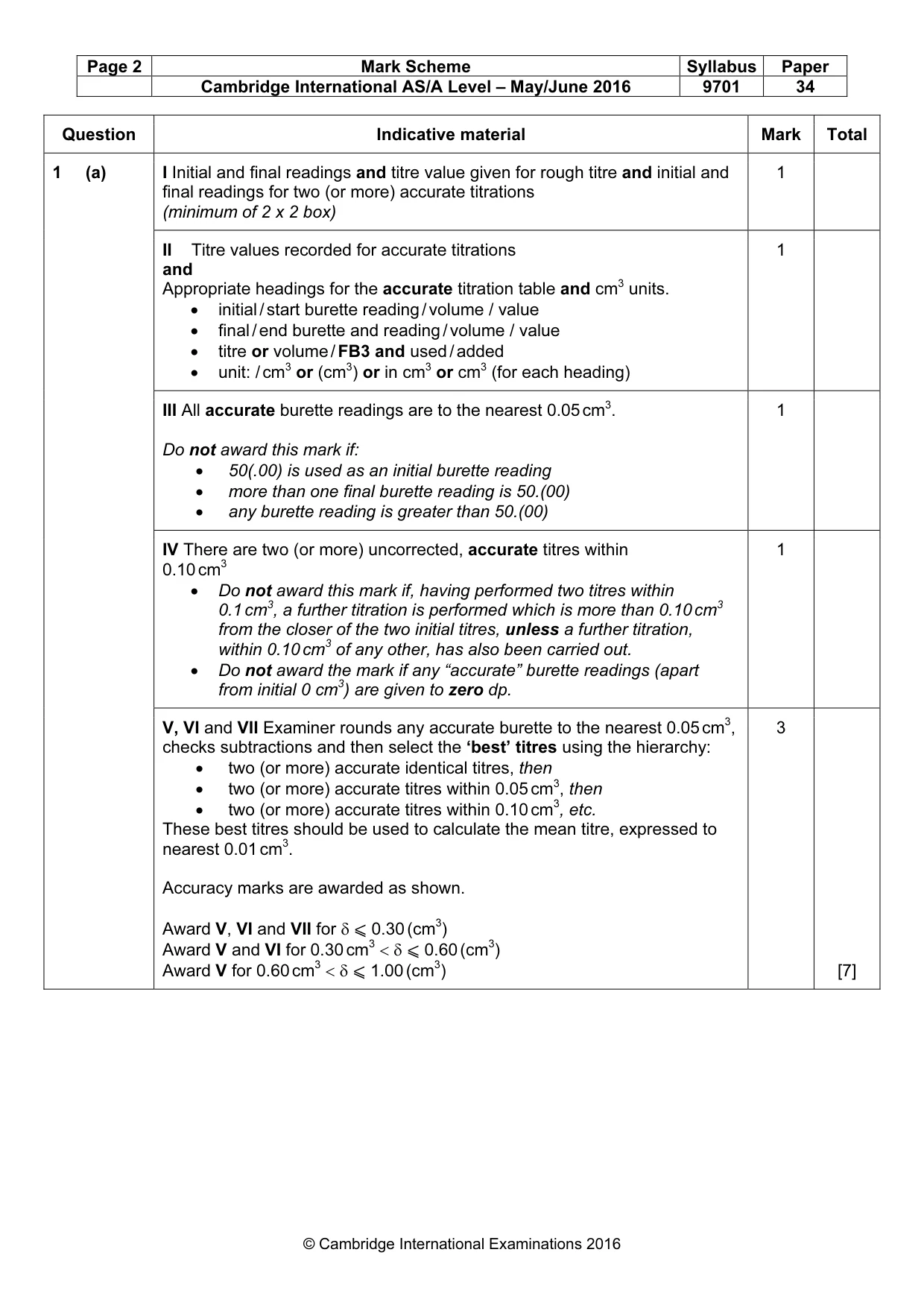 Mark scheme, page 2 of 7