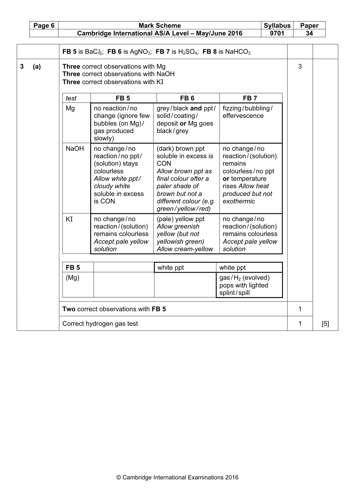 Mark scheme, page 6 of 7