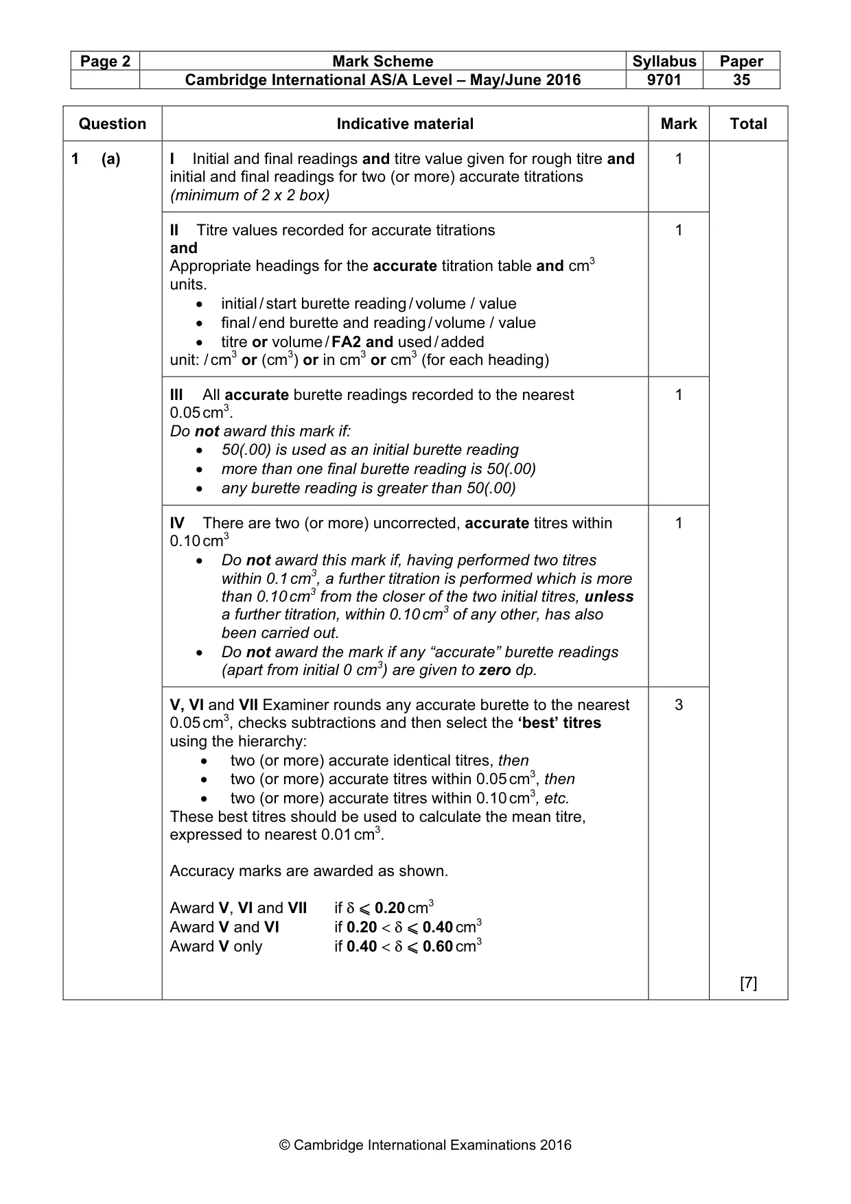 Mark scheme, page 2 of 6