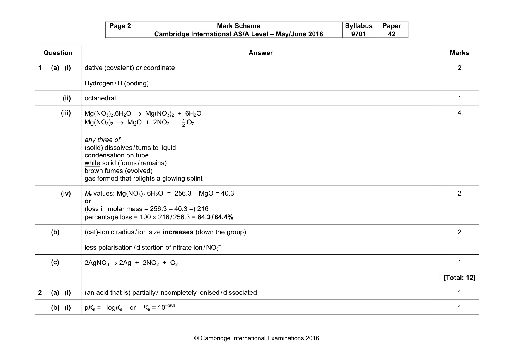 Mark scheme, page 2 of 12