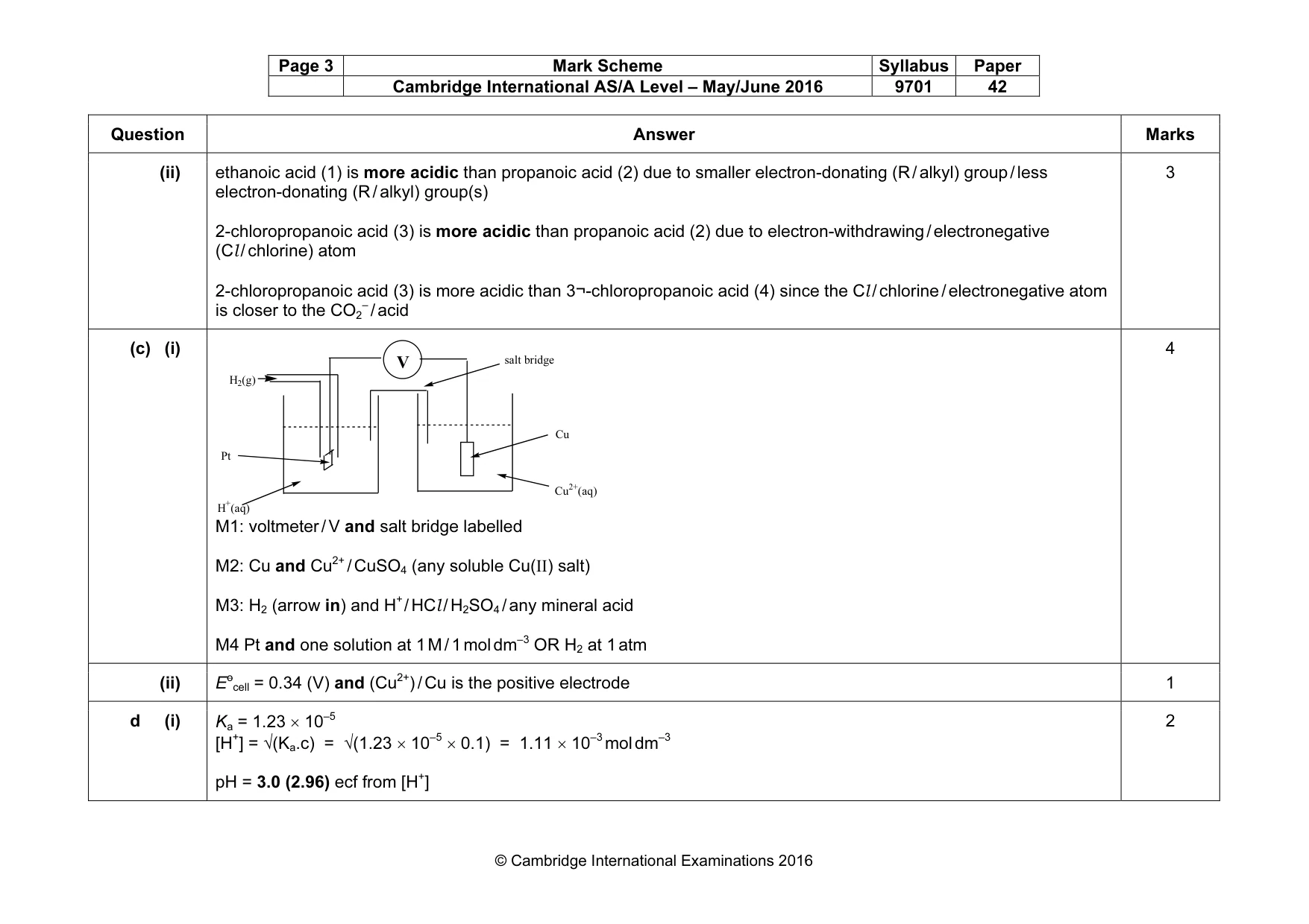 Mark scheme, page 3 of 12