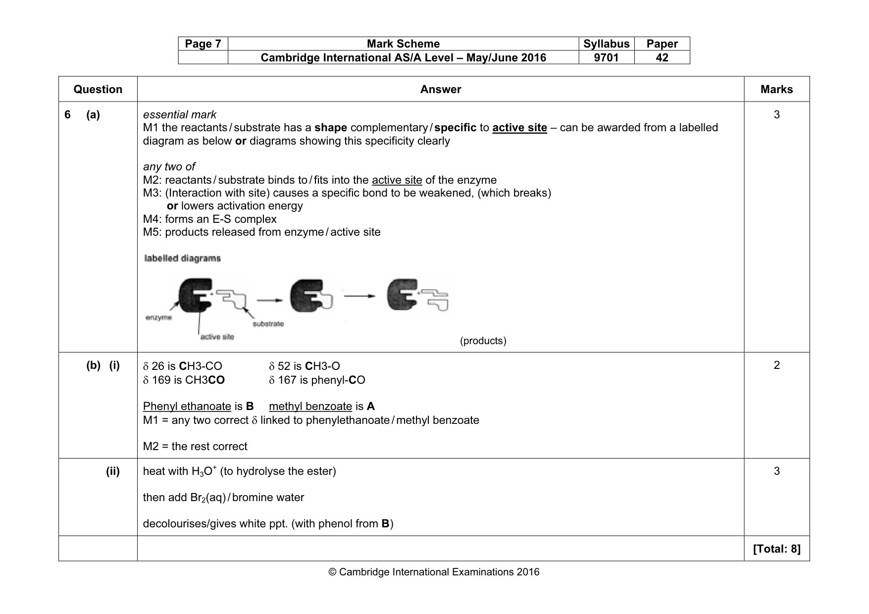 Mark scheme, page 7 of 12