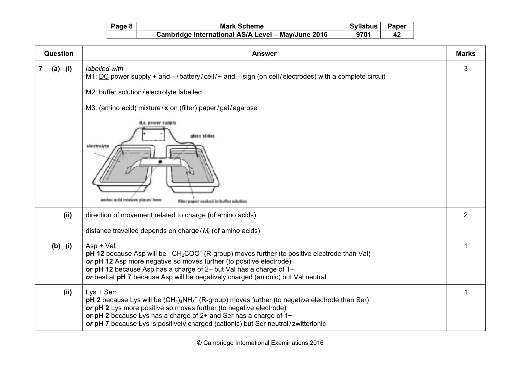 Mark scheme, page 8 of 12