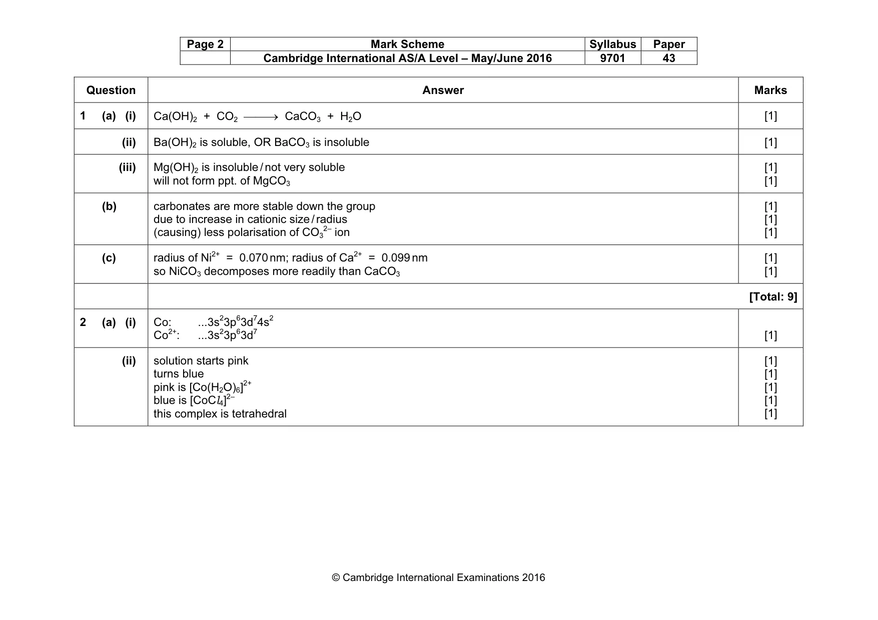 Mark scheme, page 2 of 8