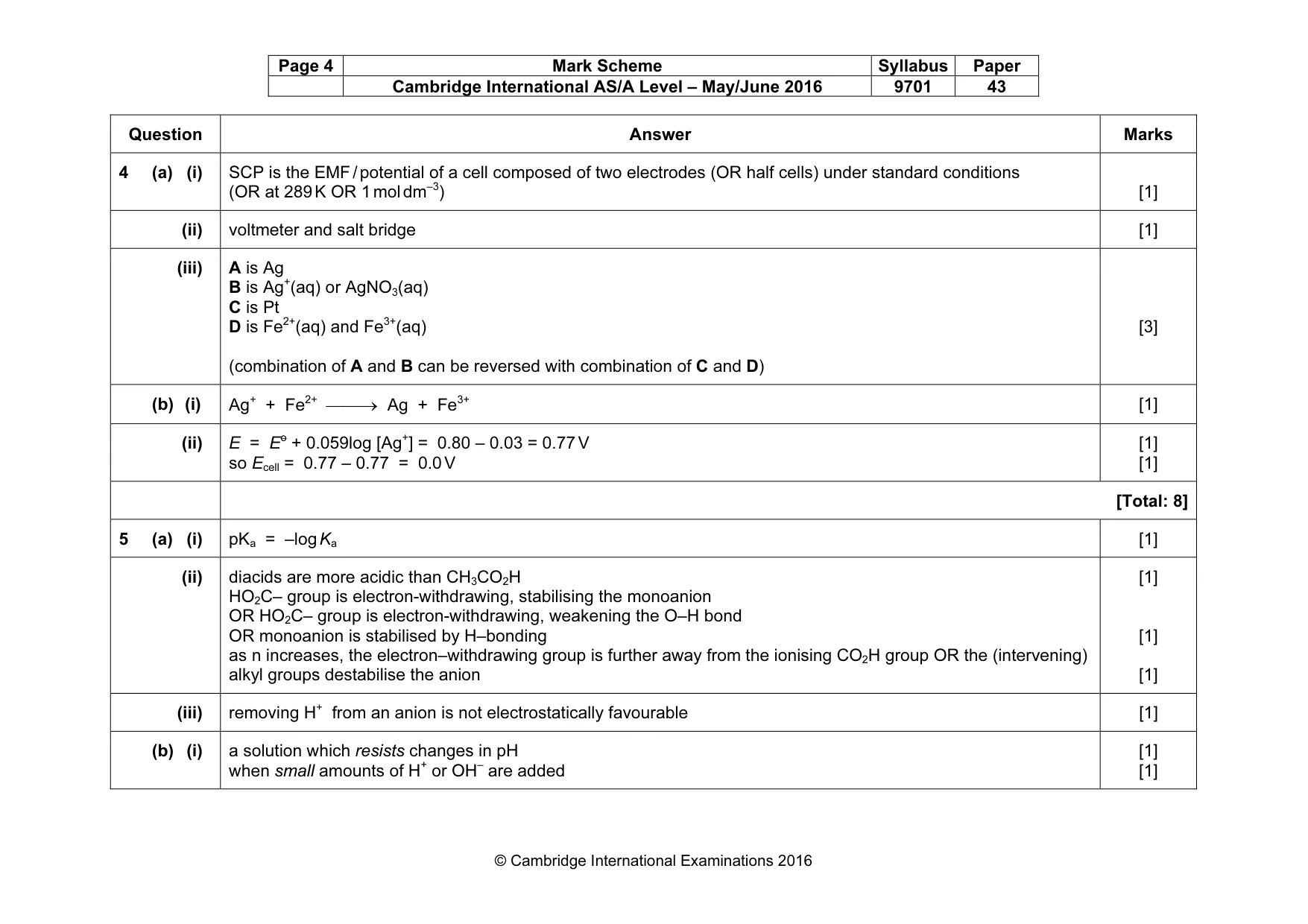 Mark scheme, page 4 of 8