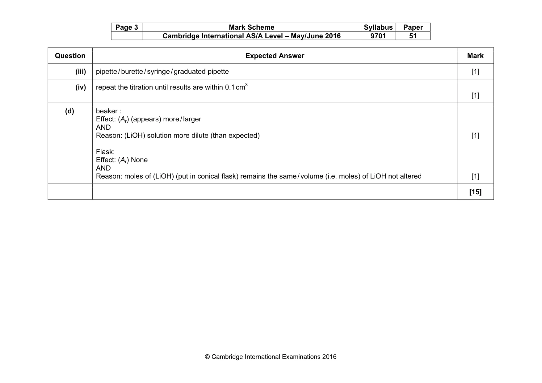 Mark scheme, page 3 of 6