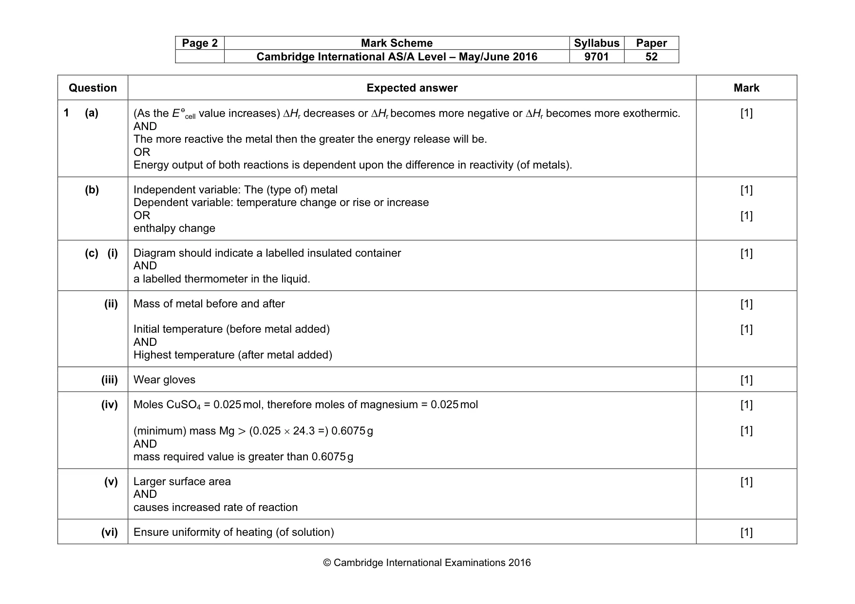 Mark scheme, page 2 of 5