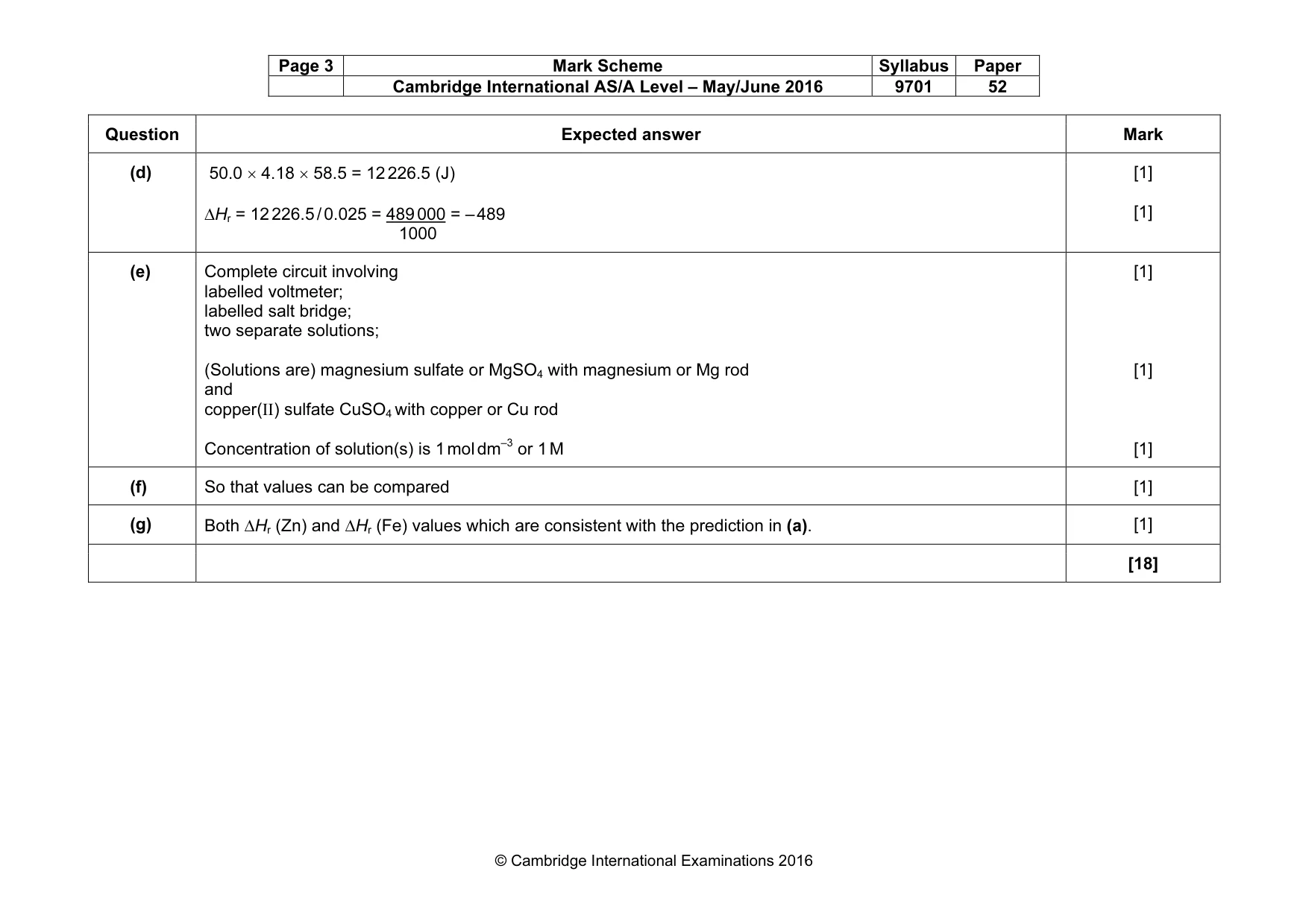Mark scheme, page 3 of 5