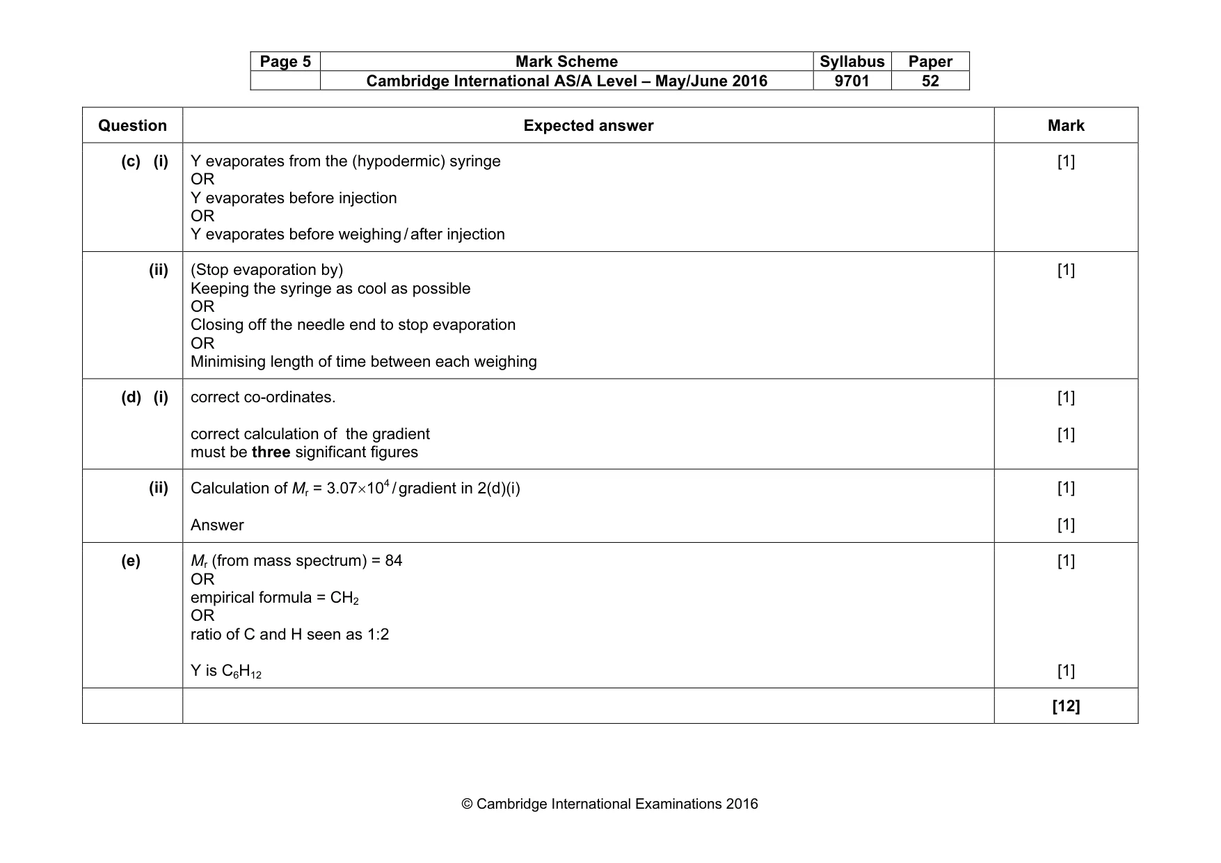 Mark scheme, page 5 of 5