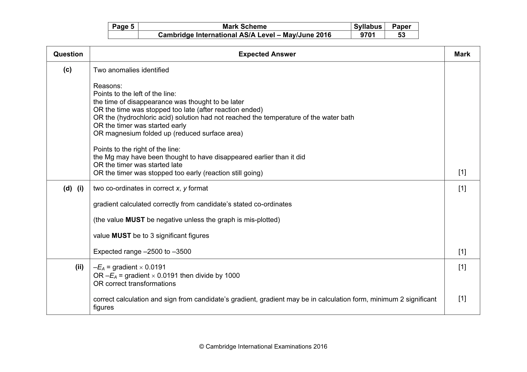 Mark scheme, page 5 of 6
