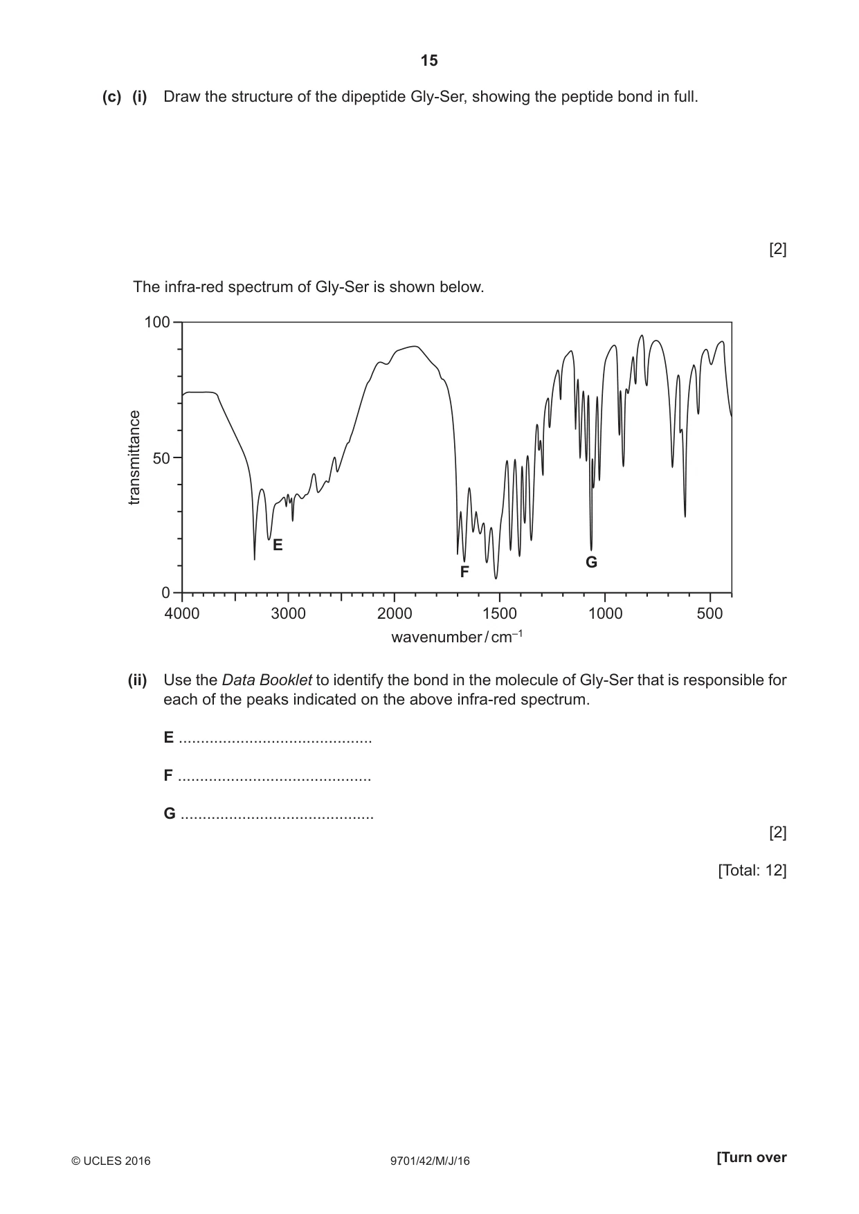 Cambridge A Level Chemistry 9701 2016 May/June Paper 4 · Variant 2 question paper, page 15 of 20