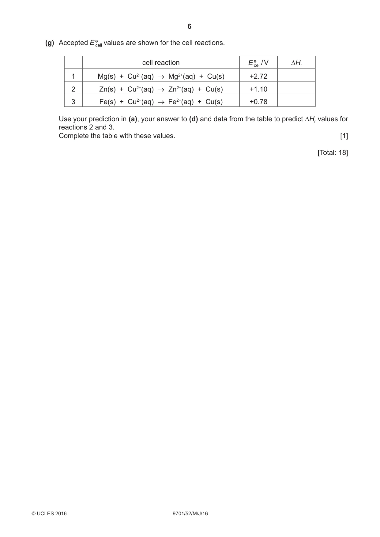 Cambridge A Level Chemistry 9701 2016 May/June Paper 5 · Variant 2 question paper, page 6 of 12