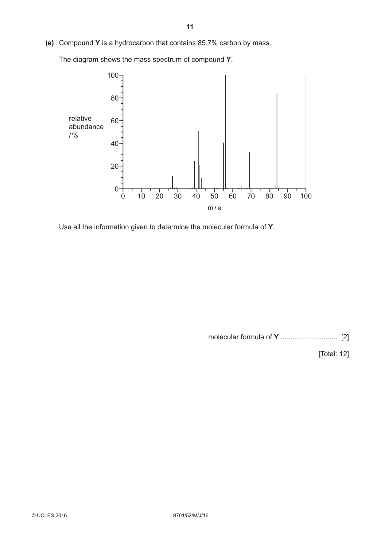 Cambridge A Level Chemistry 9701 2016 May/June Paper 5 · Variant 2 question paper, page 11 of 12
