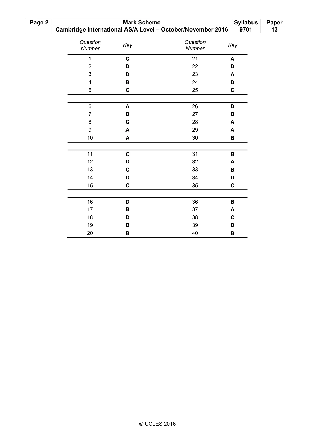Mark scheme, page 2 of 2