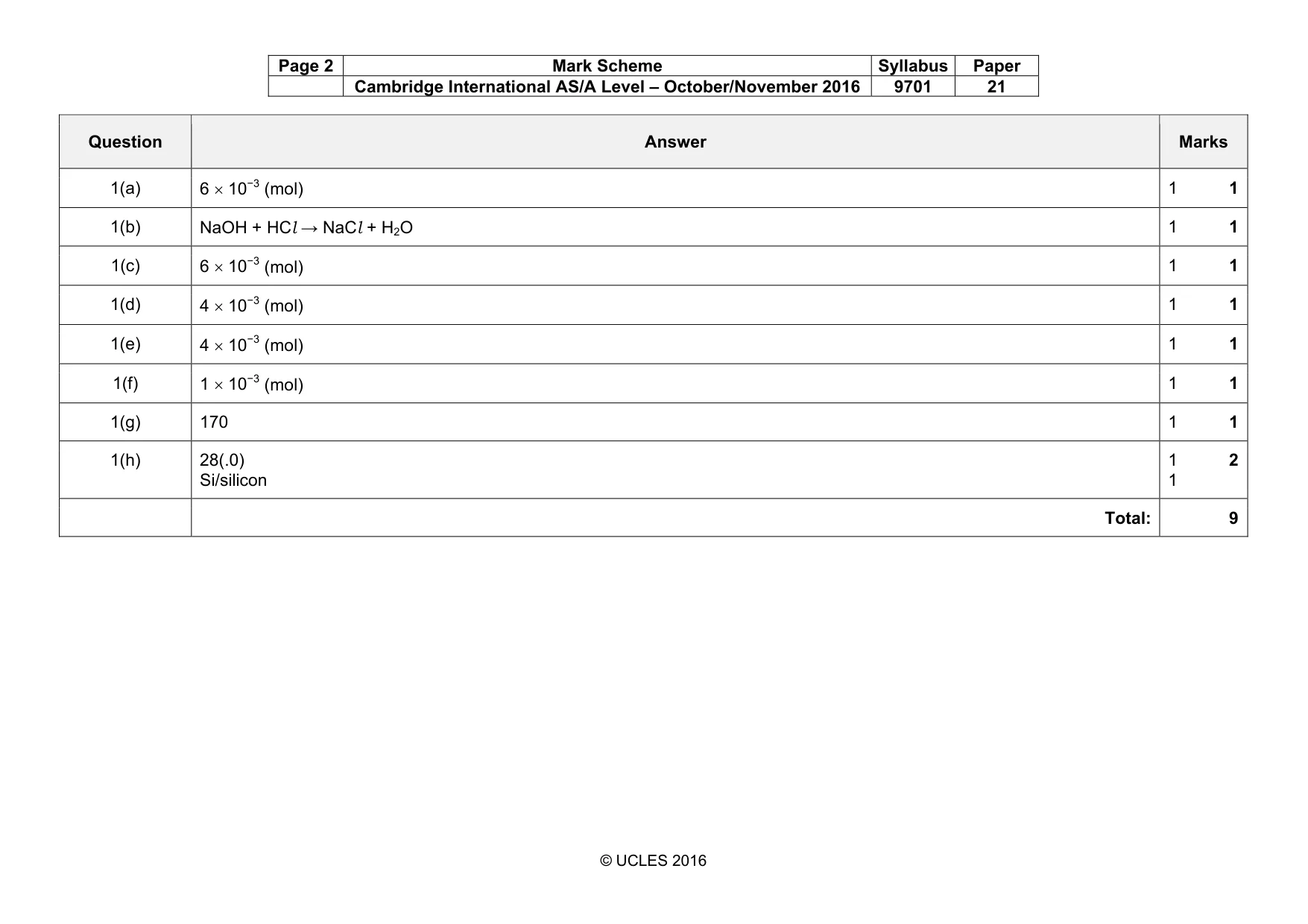 Mark scheme, page 2 of 8