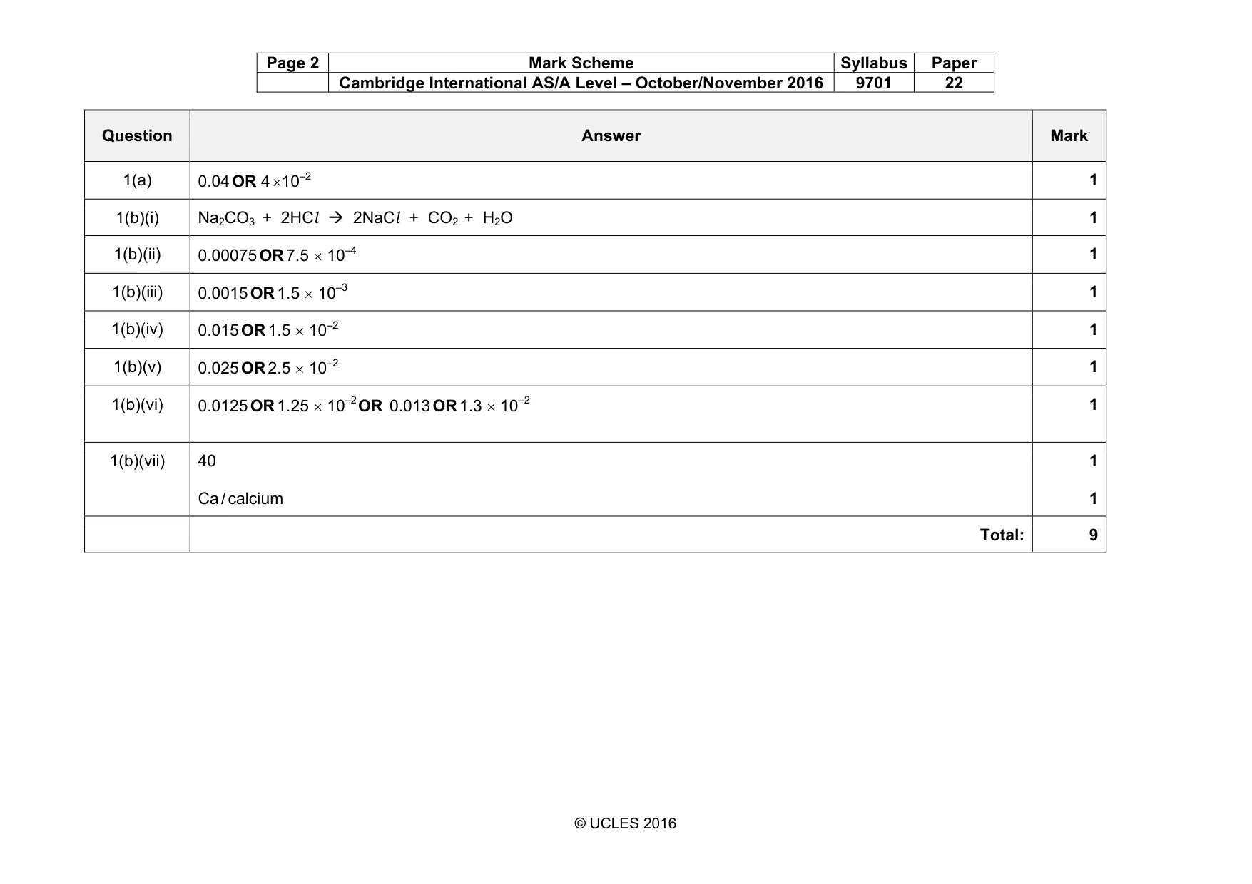 Mark scheme, page 2 of 8