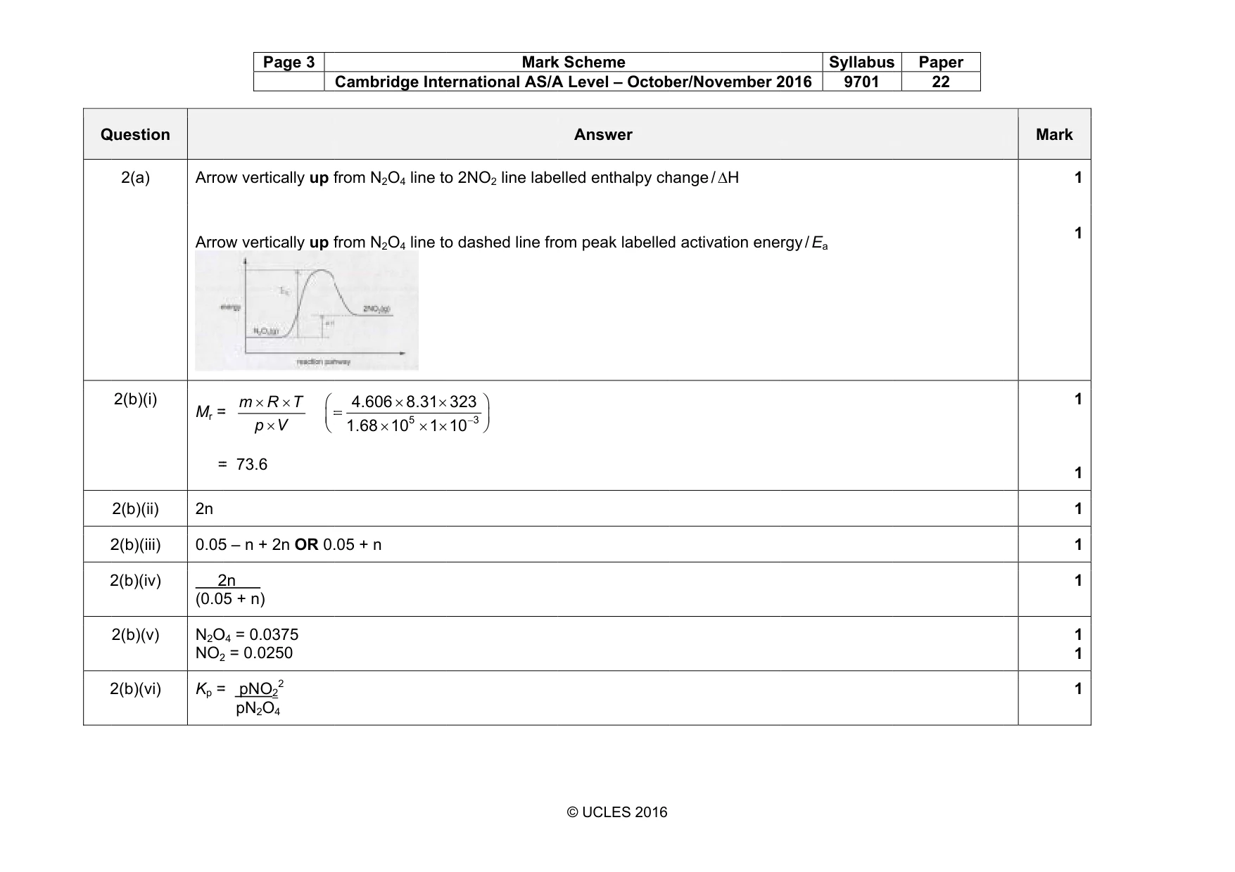 Mark scheme, page 3 of 8