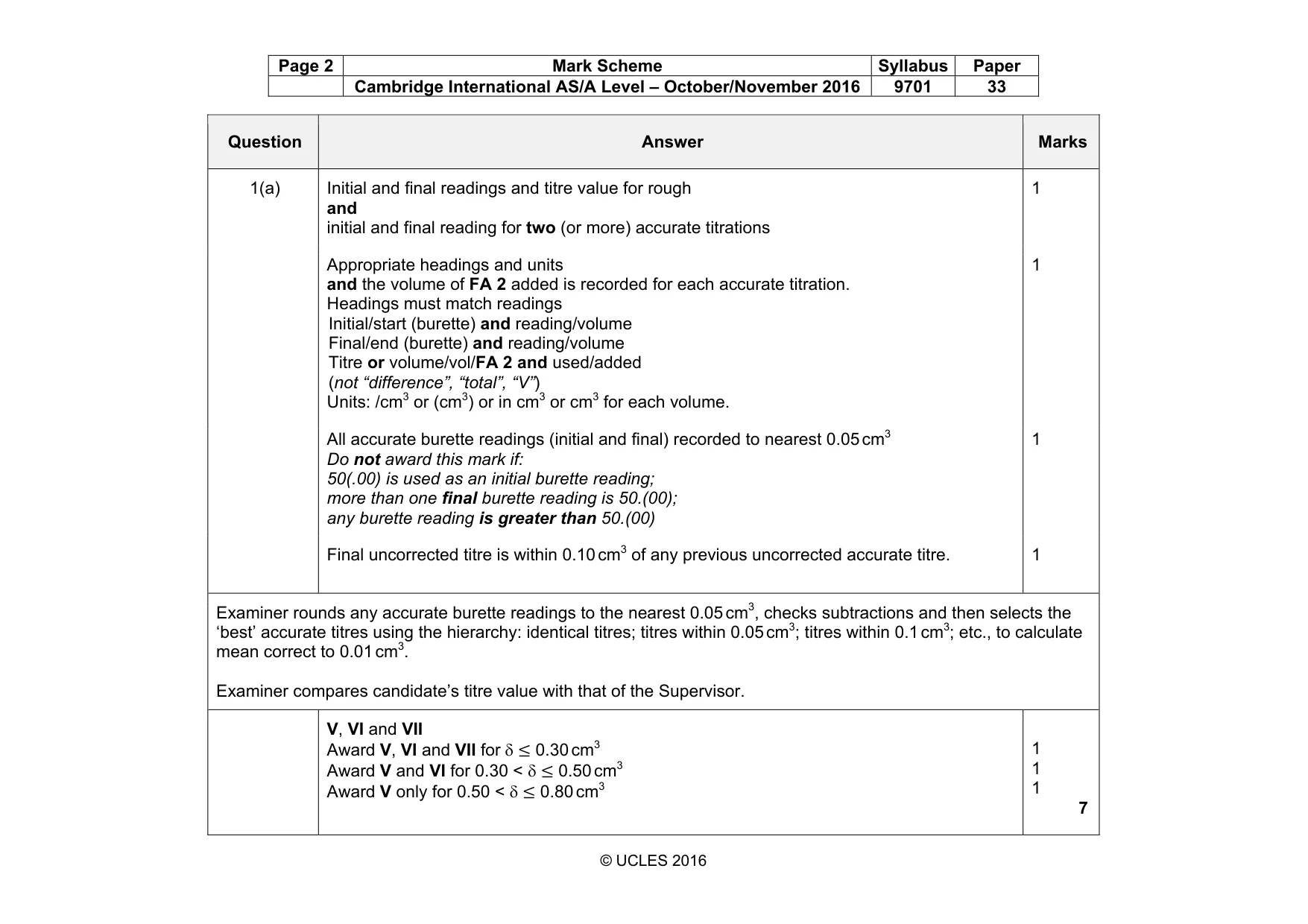 Mark scheme, page 2 of 9