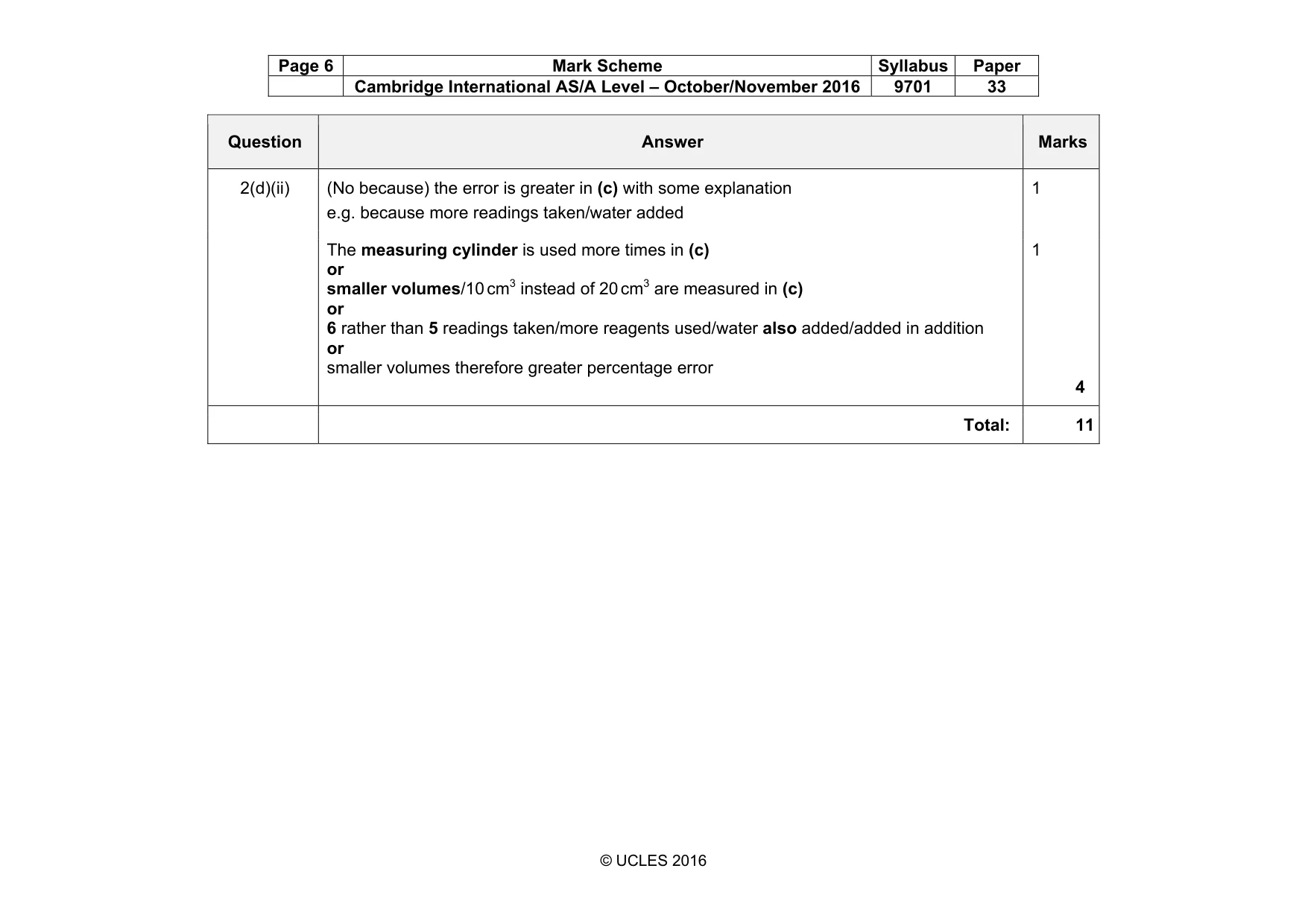 Mark scheme, page 6 of 9