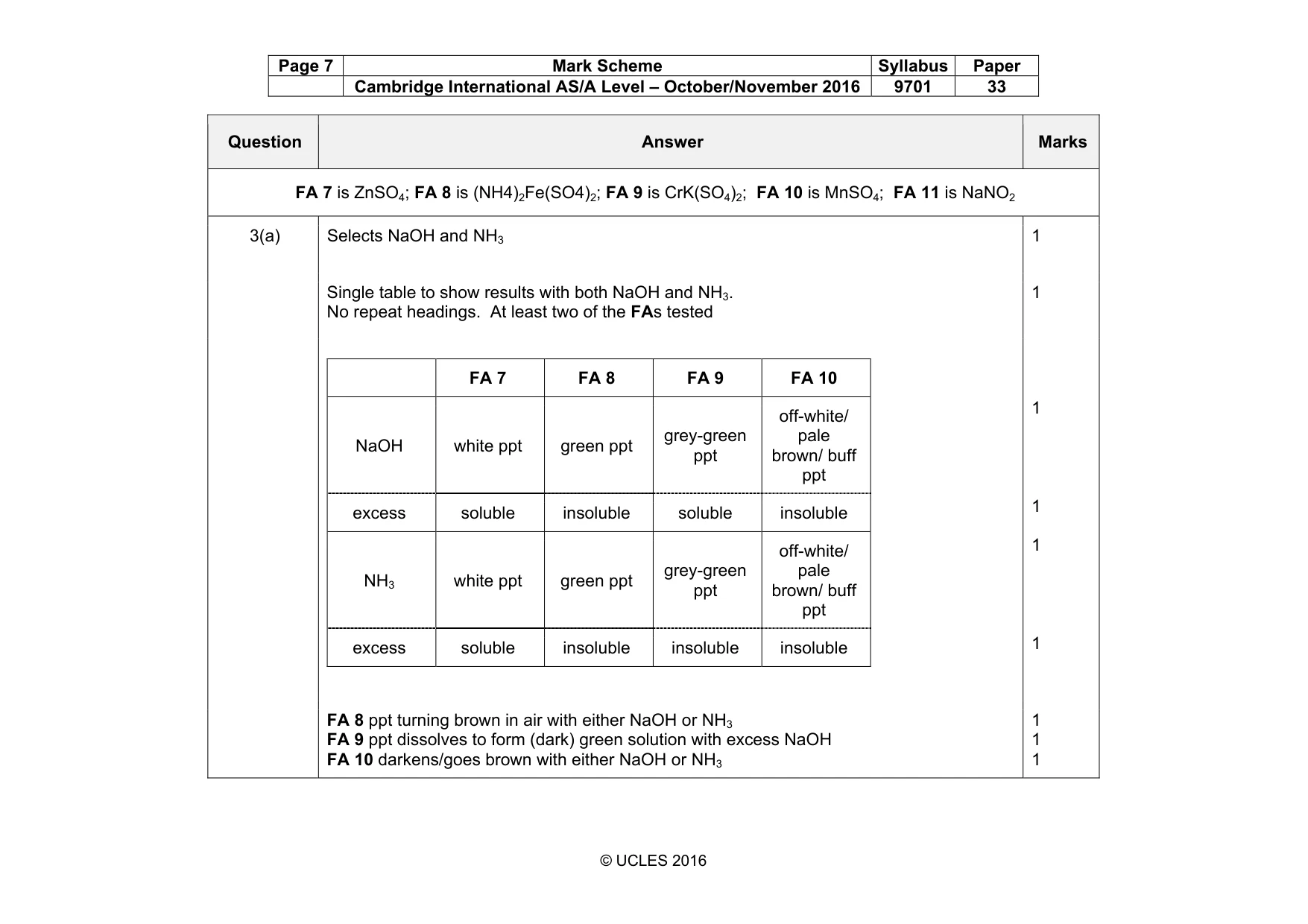 Mark scheme, page 7 of 9