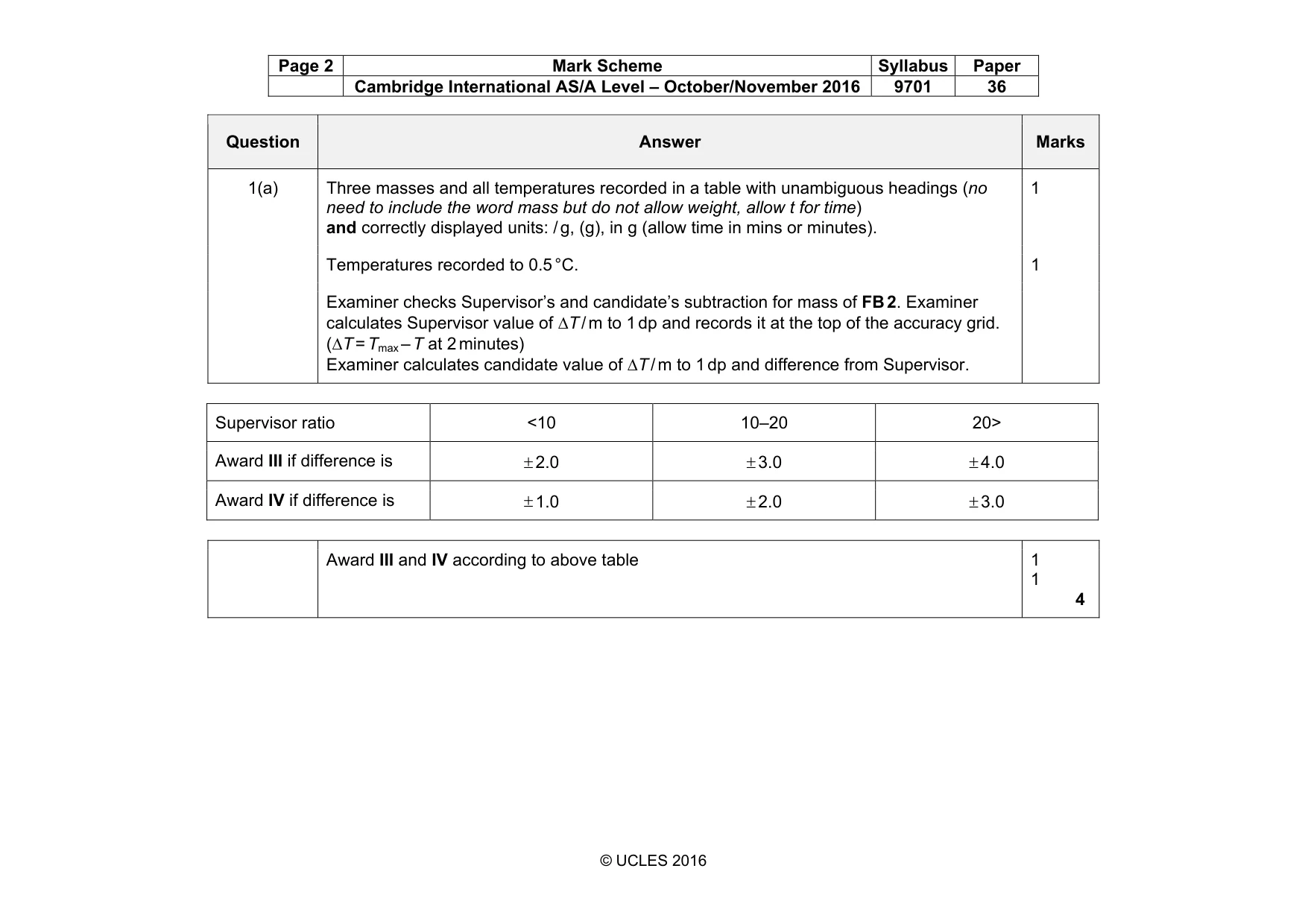 Mark scheme, page 2 of 8