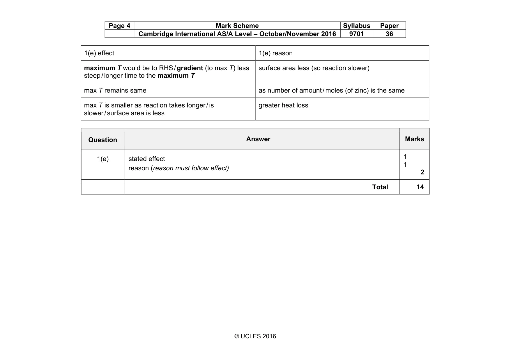 Mark scheme, page 4 of 8