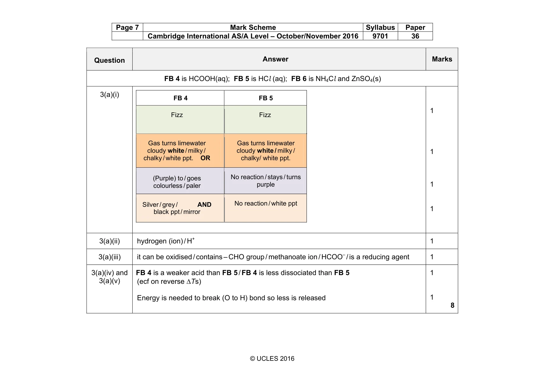 Mark scheme, page 7 of 8