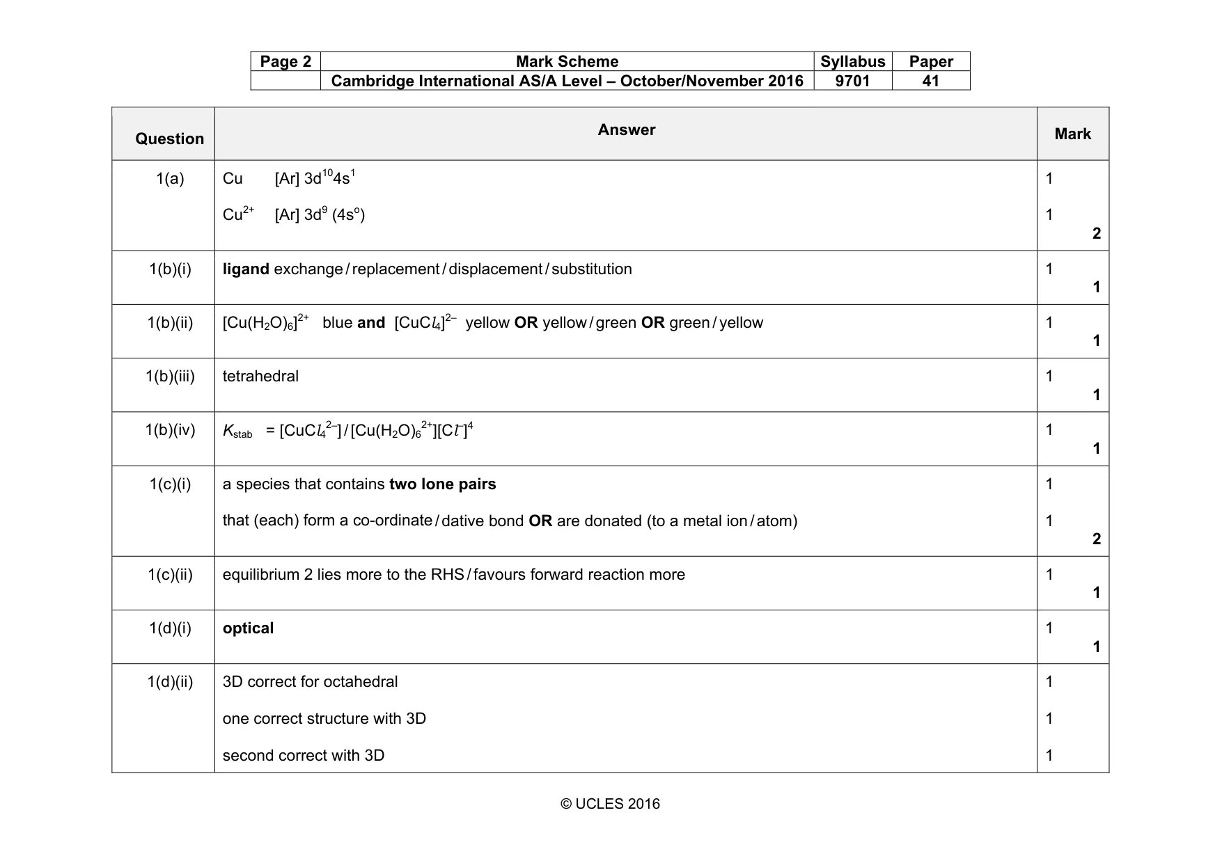 Mark scheme, page 2 of 17
