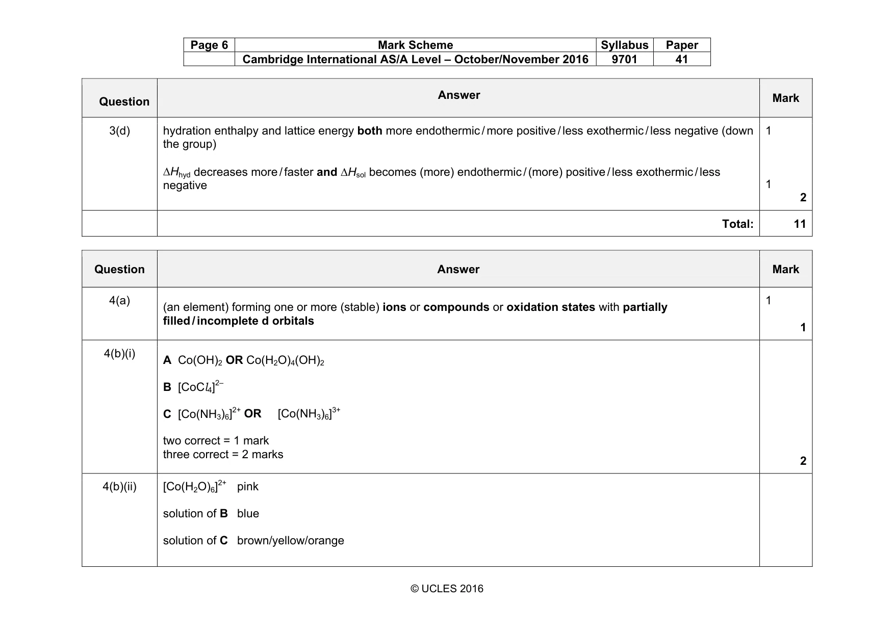 Mark scheme, page 6 of 17