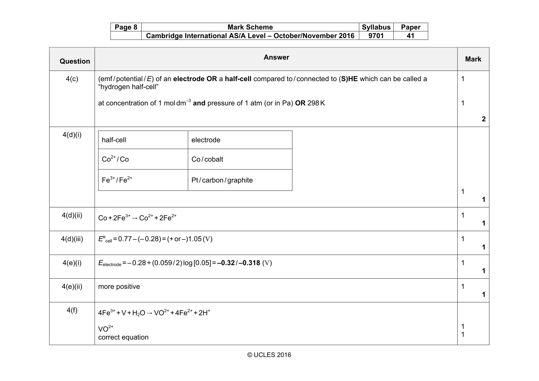Mark scheme, page 8 of 17