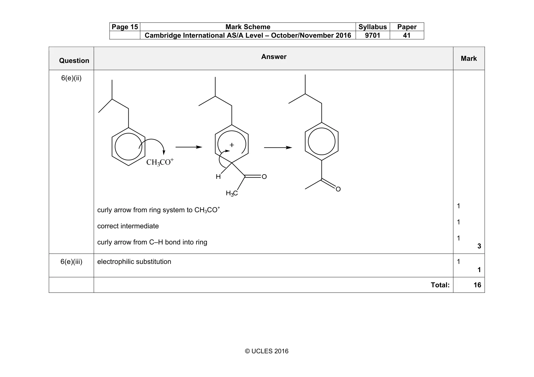 Mark scheme, page 15 of 17