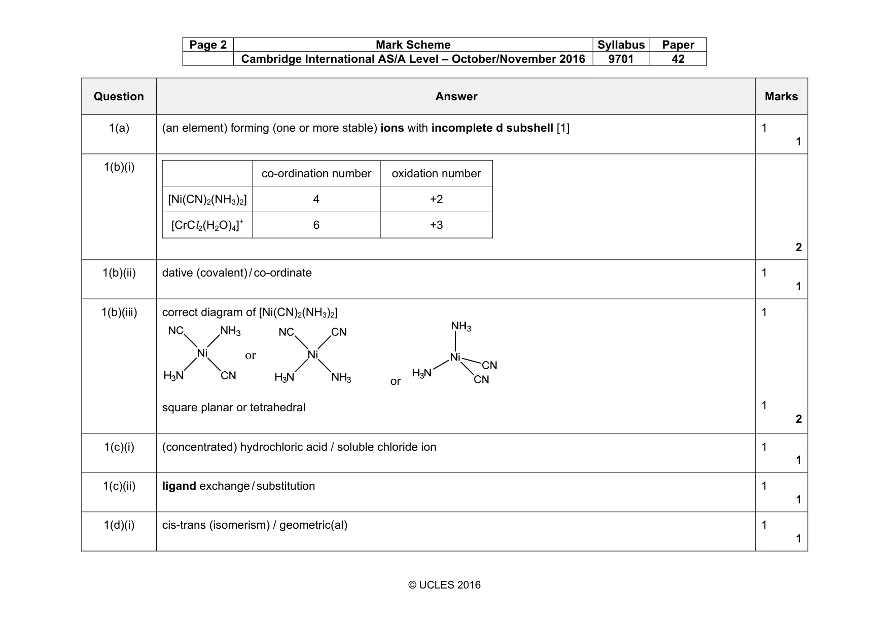 Mark scheme, page 2 of 16