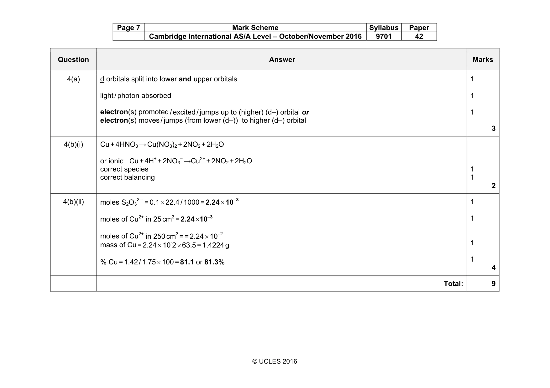 Mark scheme, page 7 of 16