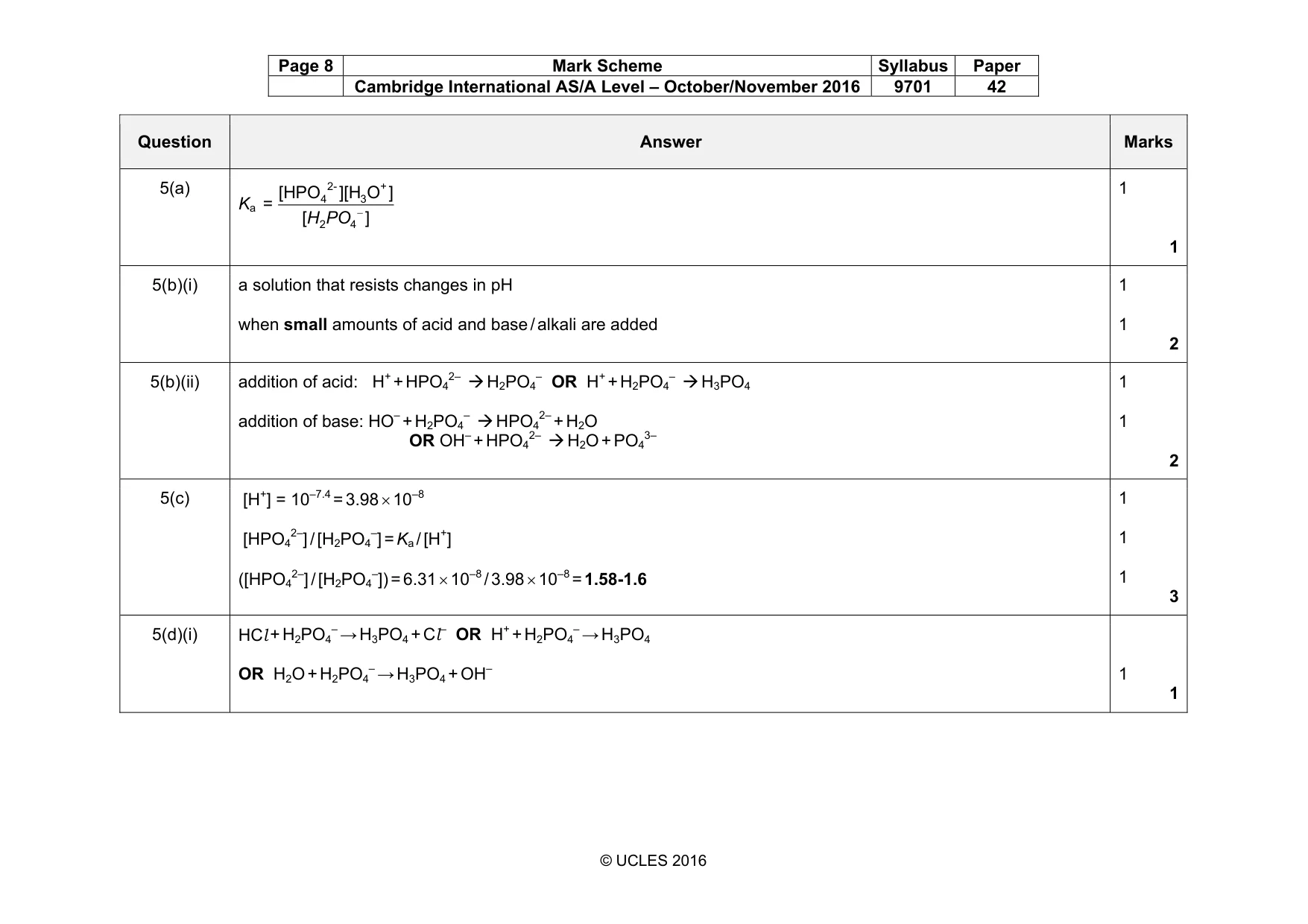 Mark scheme, page 8 of 16