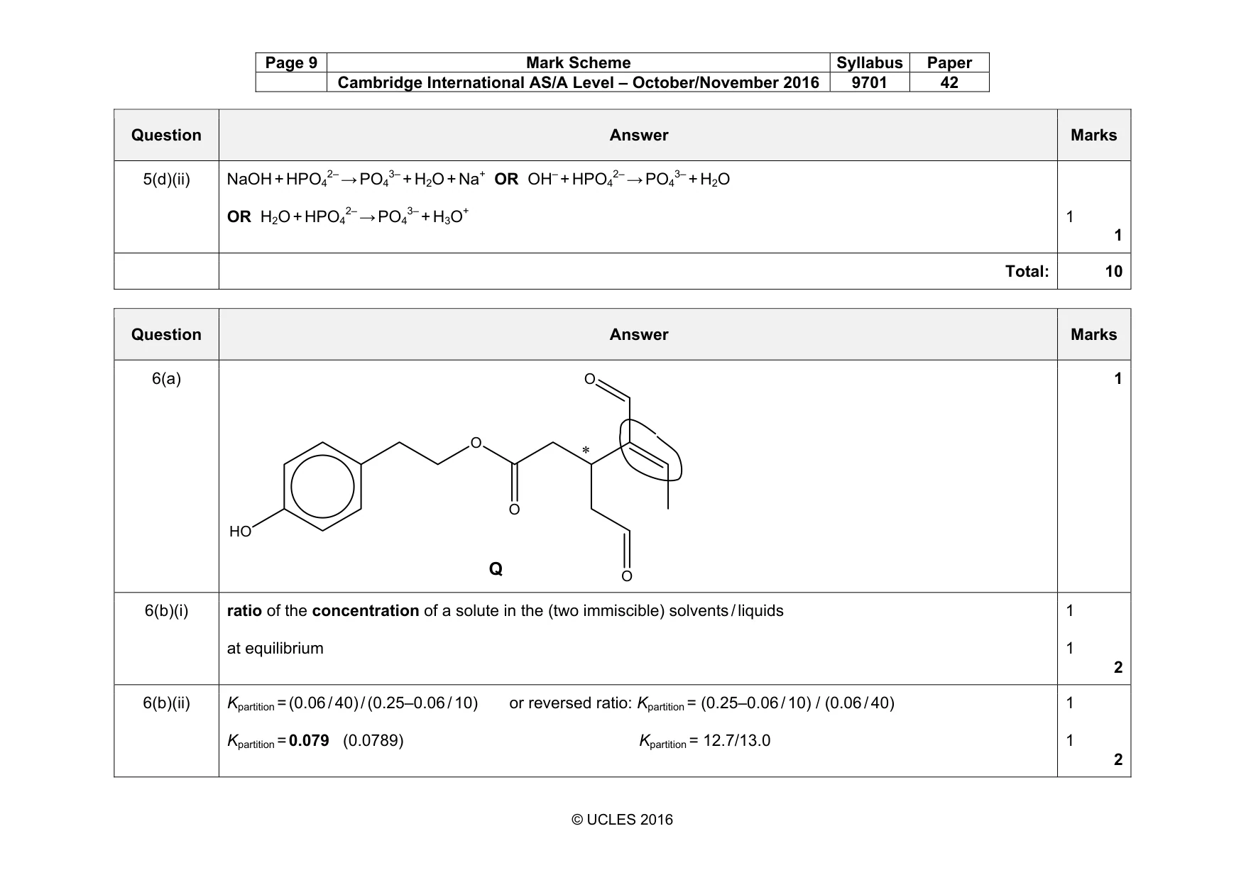 Mark scheme, page 9 of 16