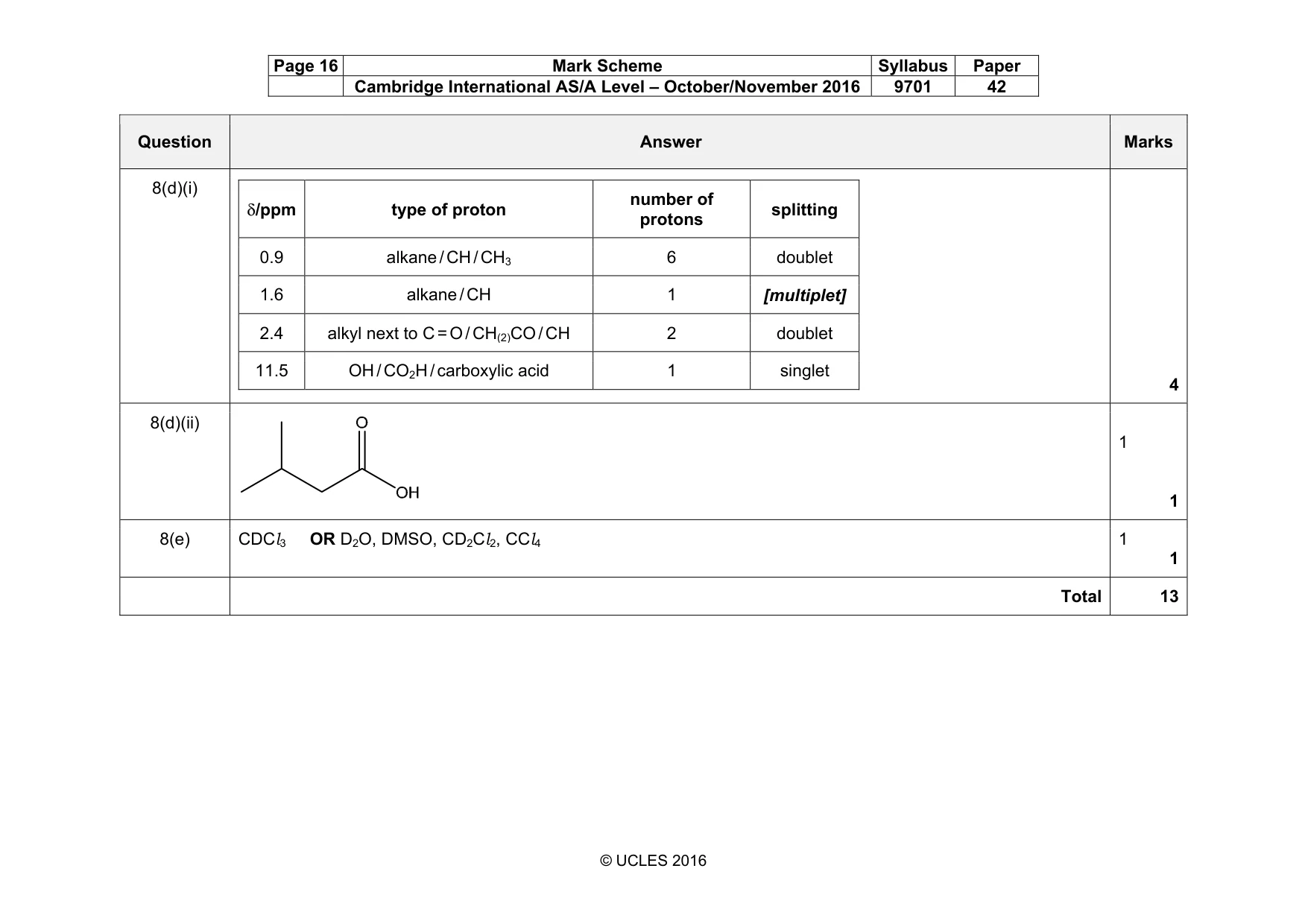 Mark scheme, page 16 of 16