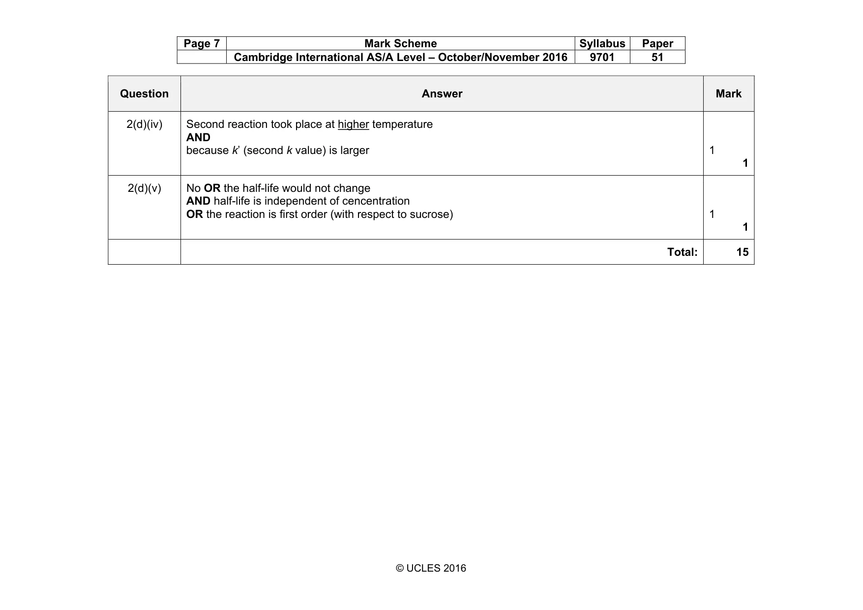 Mark scheme, page 7 of 7