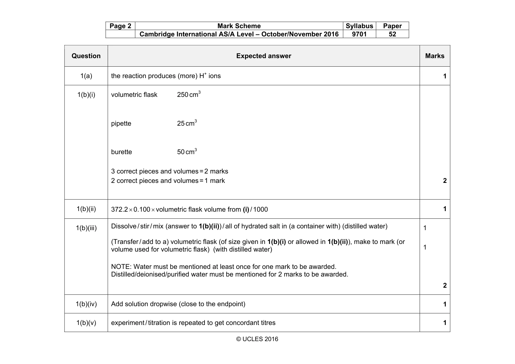 Mark scheme, page 2 of 7