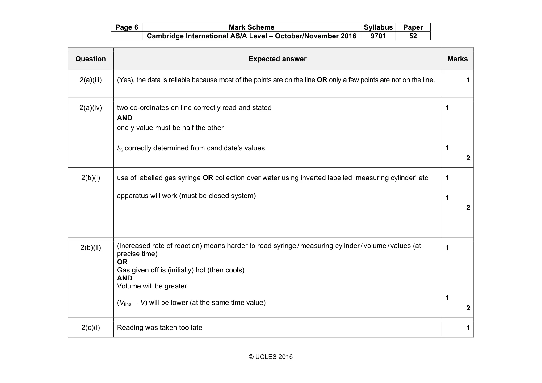 Mark scheme, page 6 of 7