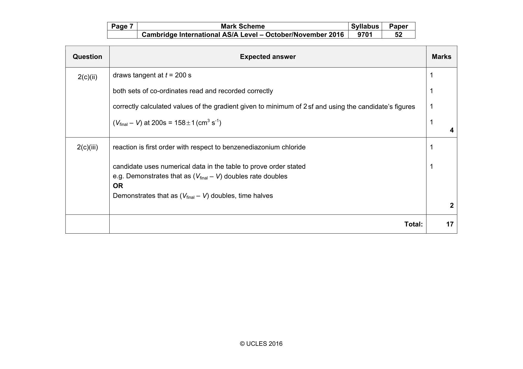 Mark scheme, page 7 of 7